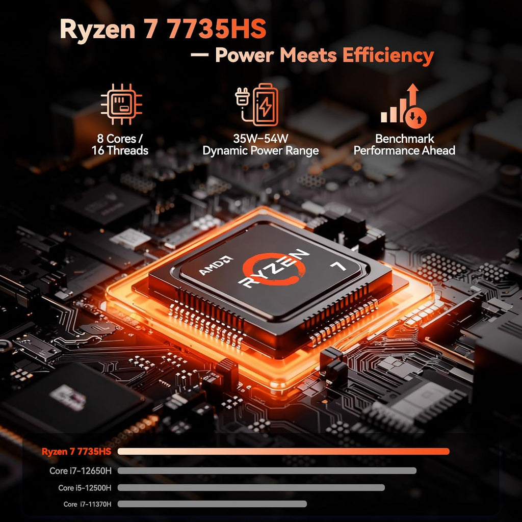 NIMO 17.3-Laptop, AMD Ryzen 7 7735HS (8C/16T) Radeon 680M, 64GB DDR5 RAM 2TB SSD, 100W PD Type-C Fast Charging, Wi-Fi 6E BT 5.2, Fingerprint Unlock, Backlit Keyboard for Business Student Light Gaming