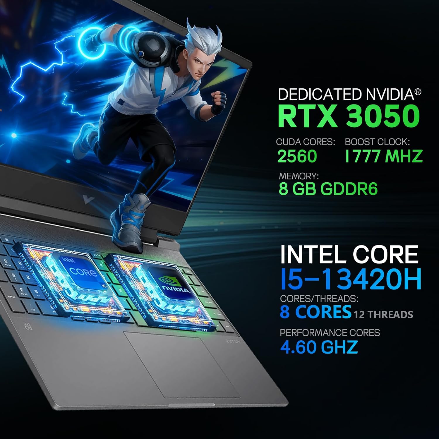 HP Victus 15 Gaming Laptop, NVIDIA GeForce RTX 3050, Intel Core i5-13420H (Upto 4.6GHz), 32GB DDR4 RAM, 2TB SSD, 15.6' FHD 144Hz, Backlit Keyboard, RJ-45, Wi-Fi 6, Bluetooth 5.3, Windows 11 Pro