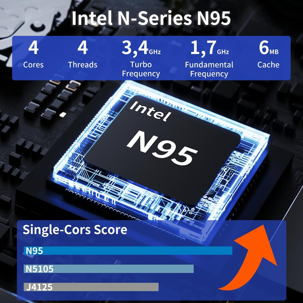 Gaming Laptop 15.6' FHD,Intel N95 Turbo Boost 3.4GHz,16GB DDR4 3200 RAM + 512GB SSD,RGB Backlit Keyboard & Fingerprint Unlock,Windows 11 Pro Laptop Computer for Immersive Performance