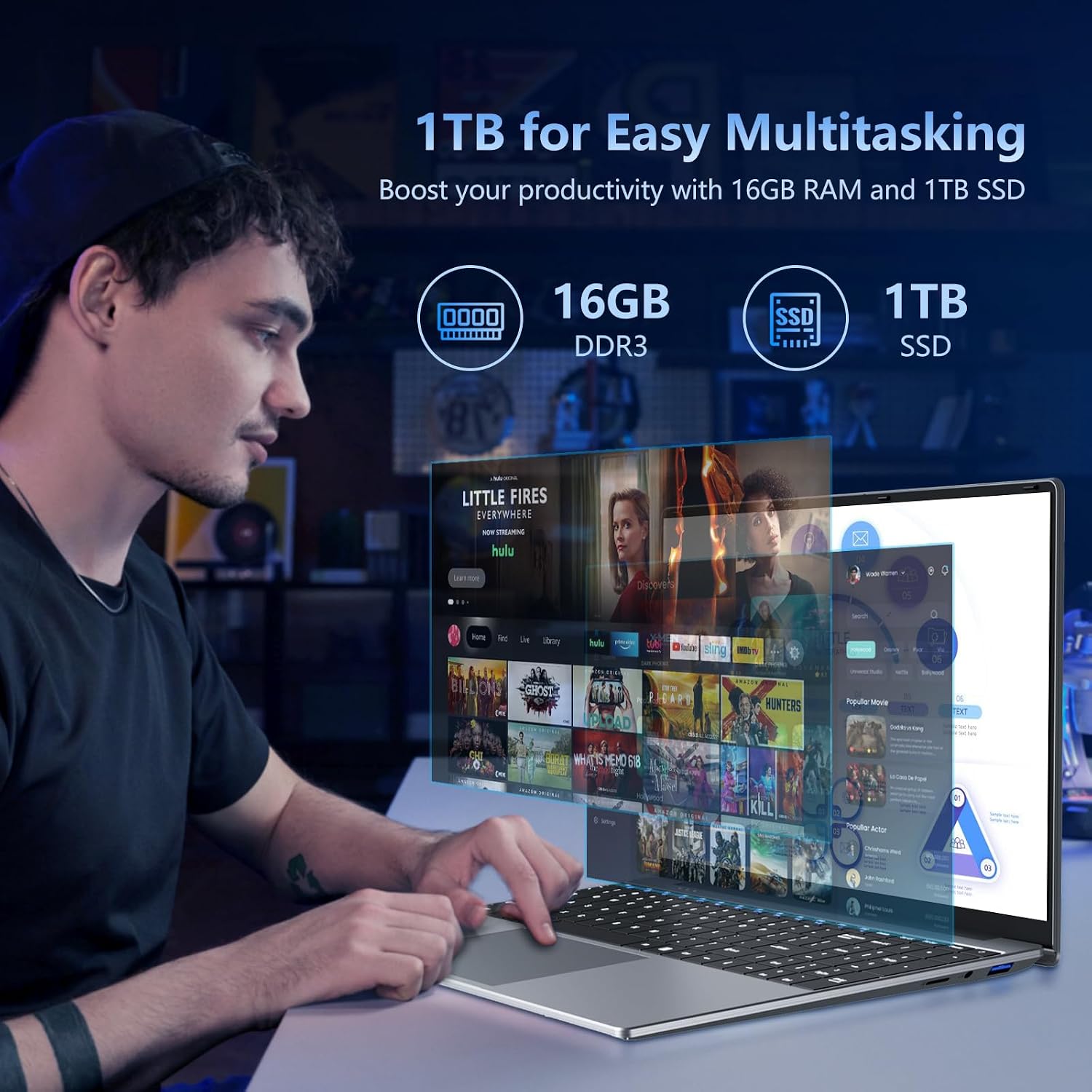 Laptop, 15.6 inch Laptop Computer Core i5-7Y54(Up to 3.20 GHz), Win 11 Pro Lap Top, 16GB RAM 1TB SSD PC, Office 365, FHD 1920 * 1080,UHD Graphics, Backlit KB, 180°Open, WIFI5, BT4.2, 38.5Wh Battery