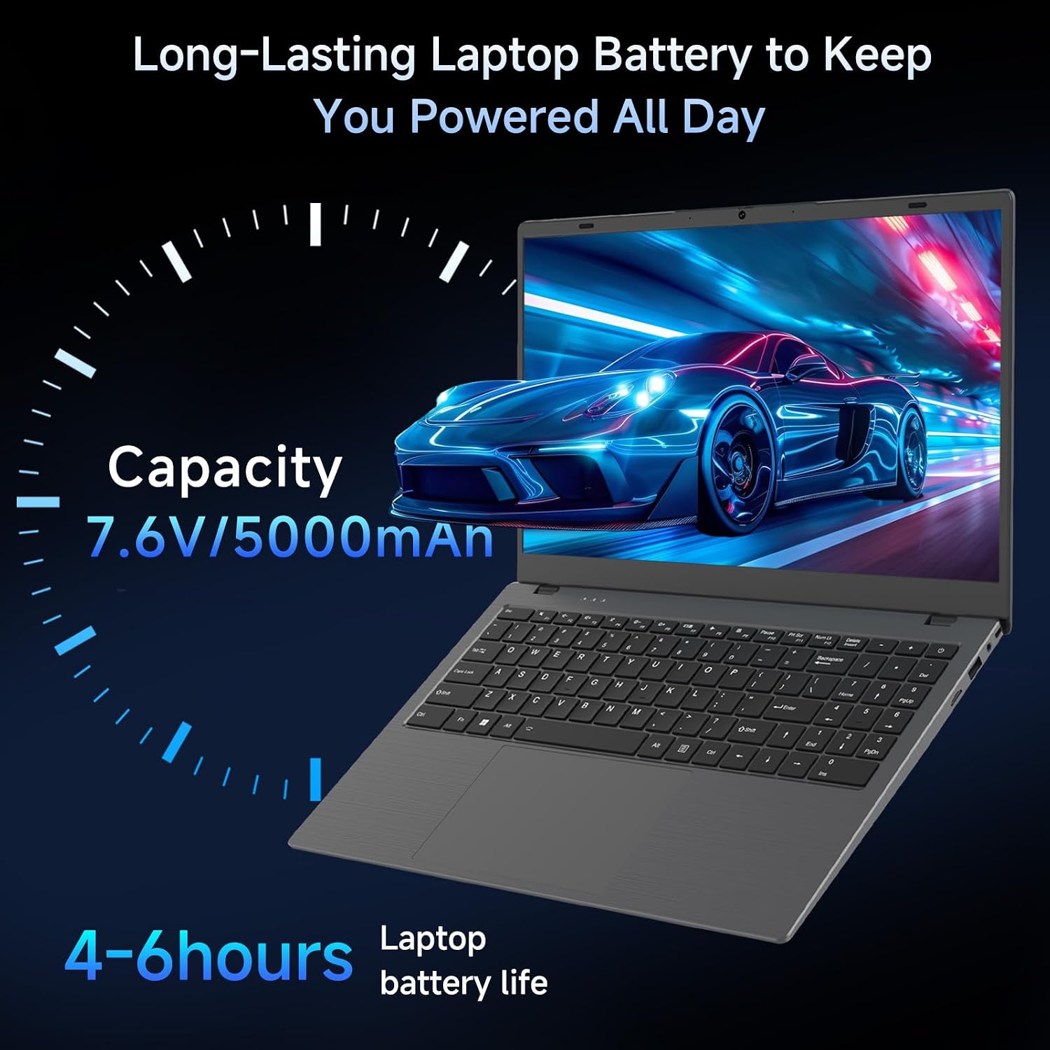 15.6' Laptop, 32GB RAM 512GB SSD, Pentium 6500Y Processor (Beat N5095, Up to 3.4GHz), Laptop Computer with FHD IPS Display, Dual Band Wi-Fi 5, BT 5.0, USB-C, HDMI, Webcam, Long Lasting Battery
