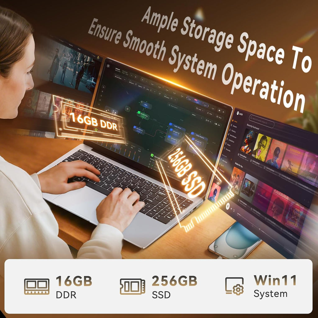 15.6' FHD Laptop Computer, Win 11 Laptop with Dual-Core 4425Y, 16GB RAM 256GB SSD,Lightweight Portable Notebook for Student Online Learning, Home Office, Light Business & Entertainment
