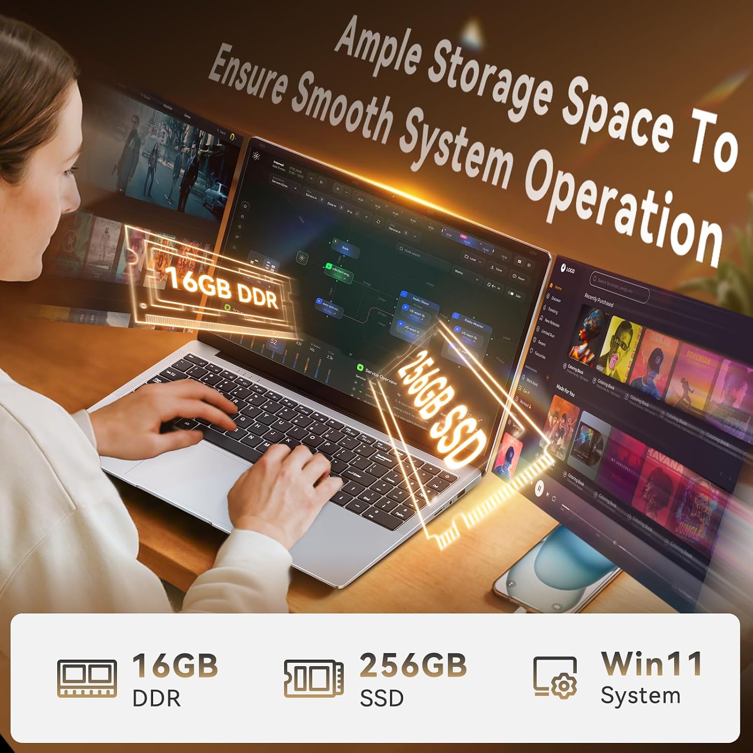 15.6' FHD Laptop Computer, Win 11 Laptop with Dual-Core 4425Y, 16GB RAM 256GB SSD,Lightweight Portable Notebook for Student Online Learning, Home Office, Light Business & Entertainment