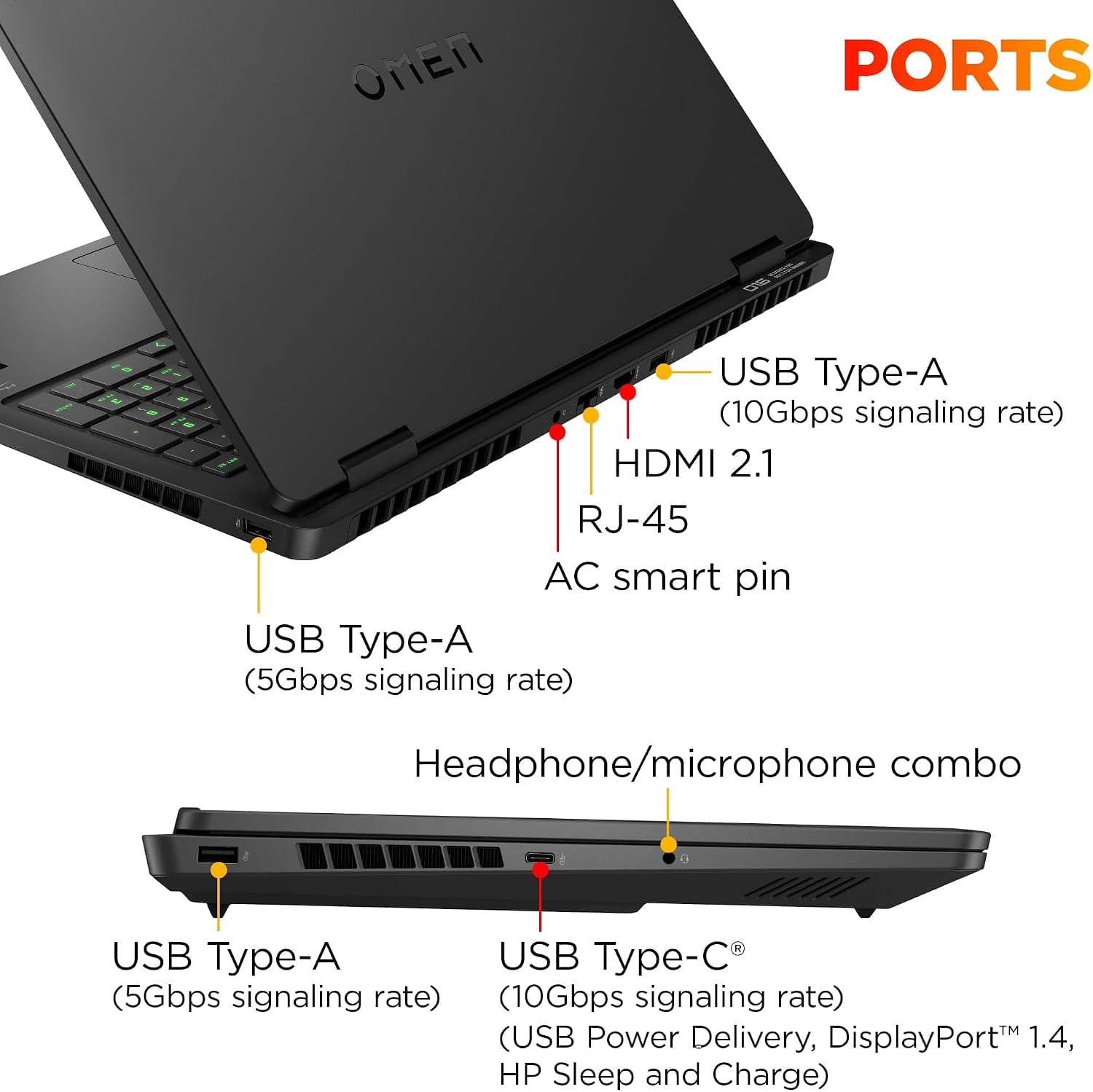 HP OMEN 16 Slim Gaming Laptop (AMD Ryzen 9 8940HX, 32GB DDR5, 2TB SSD, NVIDIA RTX 5060 8GB, 16-core (>Ultra 7-155H)), FHD+ 144Hz Display, 4-Zone RGB Backlit, IR Webcam, Wi-Fi, IST Dock, Win 11H