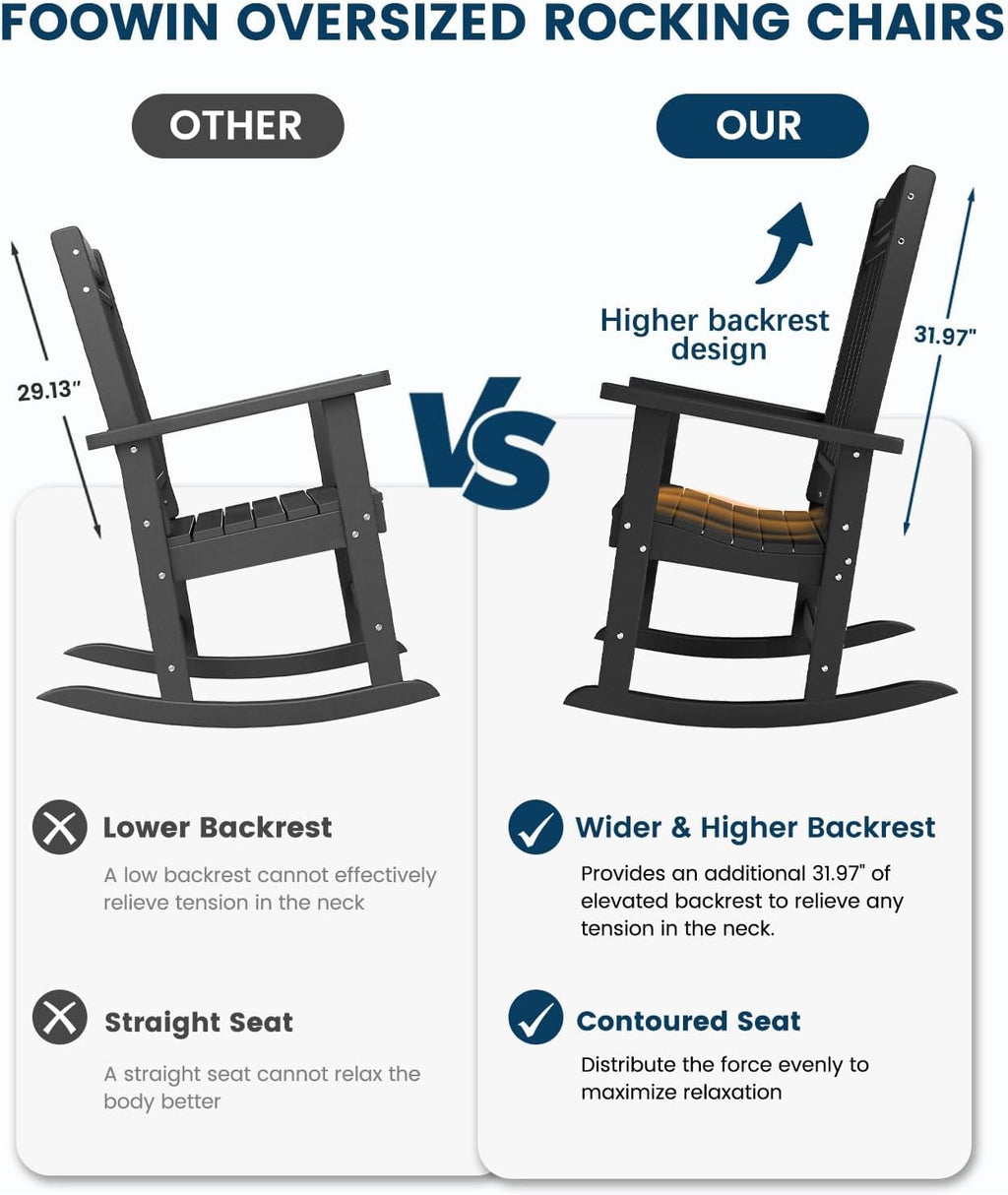 FOOWIN Outdoor Rocking Chair Set of 2, High Back Patio Rocking Chair, HDPE All Weather Resistant Porch Rocker for Adult, Oversized Rocking Chairs for Garden, Lawn, Indoor & Outdoor Use, Black