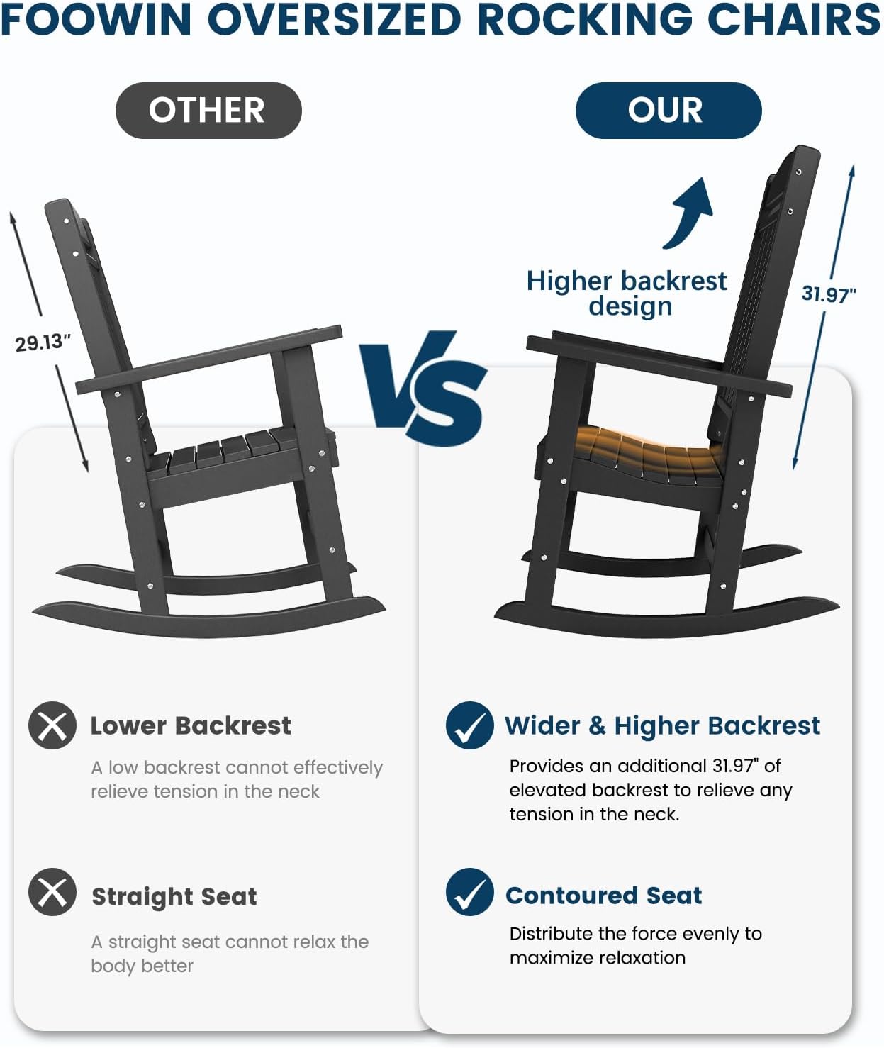 FOOWIN Outdoor Rocking Chair Set of 2, High Back Patio Rocking Chair, HDPE All Weather Resistant Porch Rocker for Adult, Oversized Rocking Chairs for Garden, Lawn, Indoor & Outdoor Use, Black