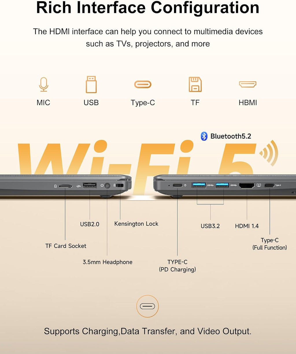 BLUEING 15.6' Laptop Computer, Laptop with 32GB RAM 1TB SSD, Gold 6500Y (Up to 3.4GHz), 1080P FHD IPS Display, Type-C, HDMI, USB3.2, WiFi, Bluetooth, Long Battery Life, Laptops for Business & Student