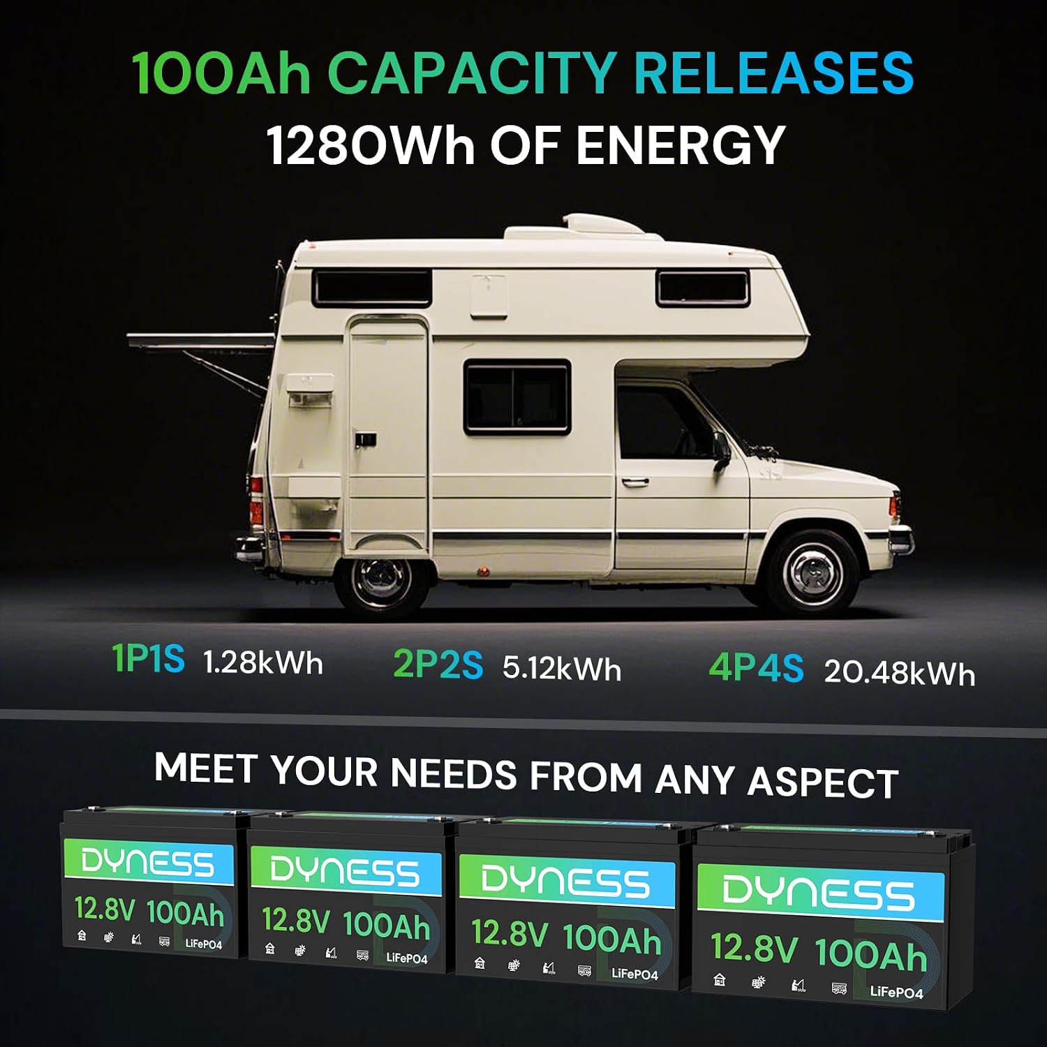 Dyness 12V 100Ah LiFePO4 Battery BCI Group 31 Lithium Battery with Low-Temp Cut Off Protection, A+ Grade Cell Built-in 100A BMS, Perfect for RV, Solar System, Off-Grid, Home Energy Storage