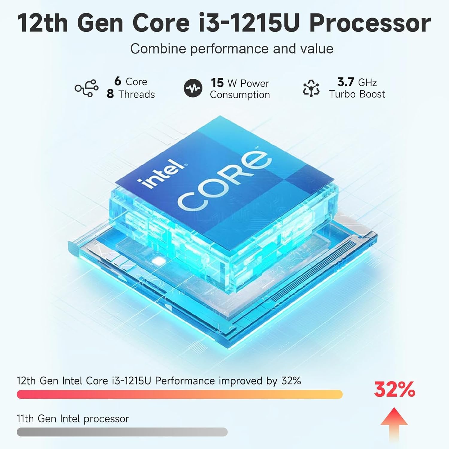 NIMO 15.6' IPS FHD-Student-Laptop, Intel 6 Cores I3-1215U 8GB RAM 256GB SSD (Beats i5-1135G7, Up to 4.4GHz) Computer with 65W Type C Backlit Keyboard Fingerprint, for Home and Business, Gray