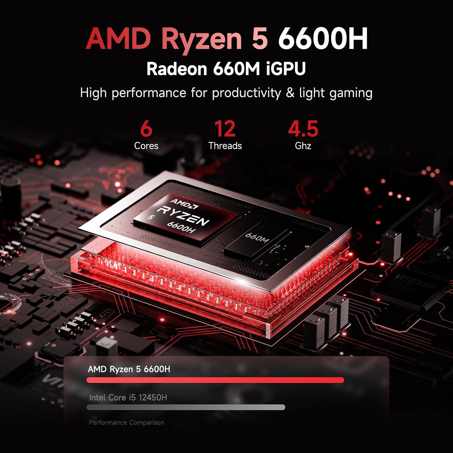 NIMO 17.3' IPS FHD-Gaming-Laptop, AMD Ryzen 5 6600H 32GB DDR5 RAM 1TB SSD (Beat i7-1165G7 Up to 4.5GHz) Radeon 660M GPU-Computer with 100W Type-C Backlit Keyboard Fingerprint