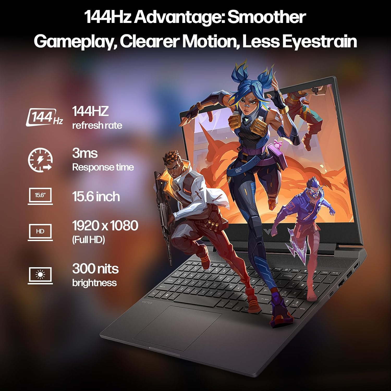 HP Victus 15.6 Gaming Laptop, 15.6 FHD 144HZ Display, Intel Core i5-13420H, NVIDIA GeForce RTX 4050, 32GB RAM 1TB SSD, Backlit Keyboard, WiFi 6, Win 11 Pro, Bundled with Accessory