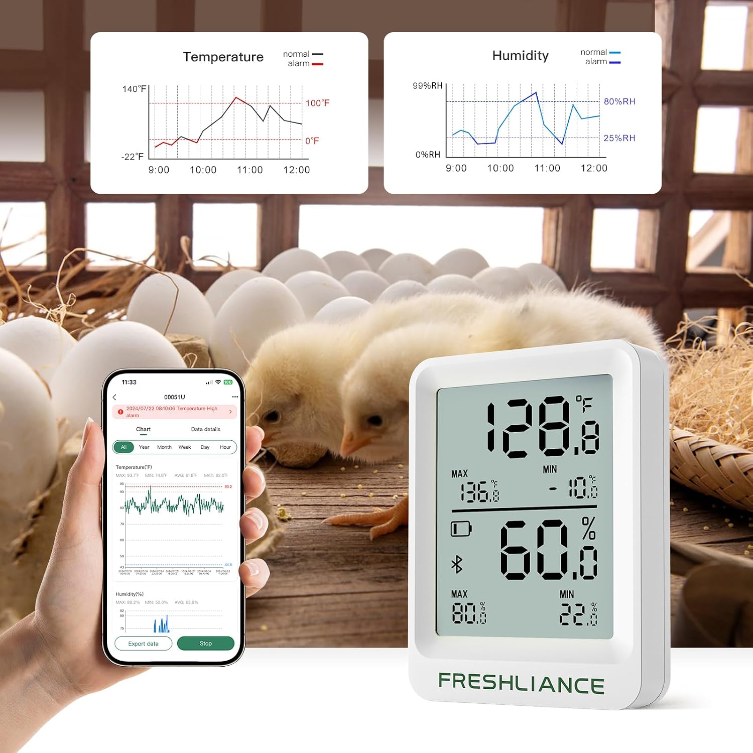 Freshliance Bluetooth Temperature Humidity Data Logger Recorder, Refrigerator Freezer Thermometer Hygrometer, Digital Remotely Temperature Humidity Monitor with APP Data Analysis, BlueTag TH20, 6pack