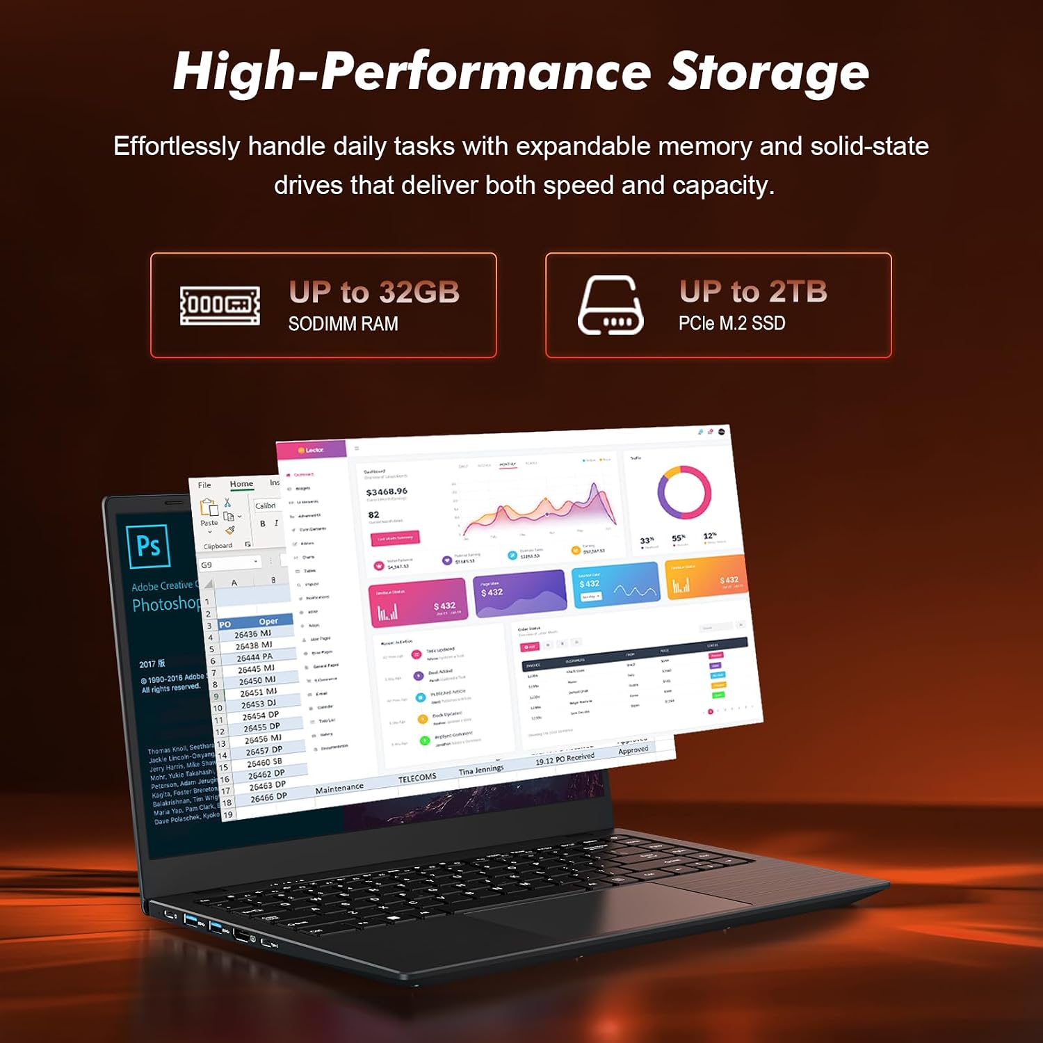 Laptop Computer, Laptop with Gold 6500Y (Beat N5095, Up to 3.4GHz), 16GB RAM 256GB SSD, 14-Inch FHD IPS Display, Bluetooth, WiFi, HDMI, Type-C PD, 38Wh Battery, Thin & Portable Laptops