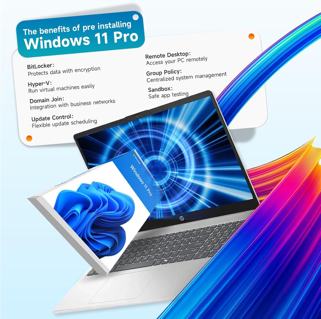 HP Flagship 15.6' Touchscreen Business & Students Laptop • 32 GB RAM • 1TB SSD • Intel • i3-1315U Processor (Up to 4.5GHz) • Copilot-AI Chat • Windows11 Pro & Accessoires