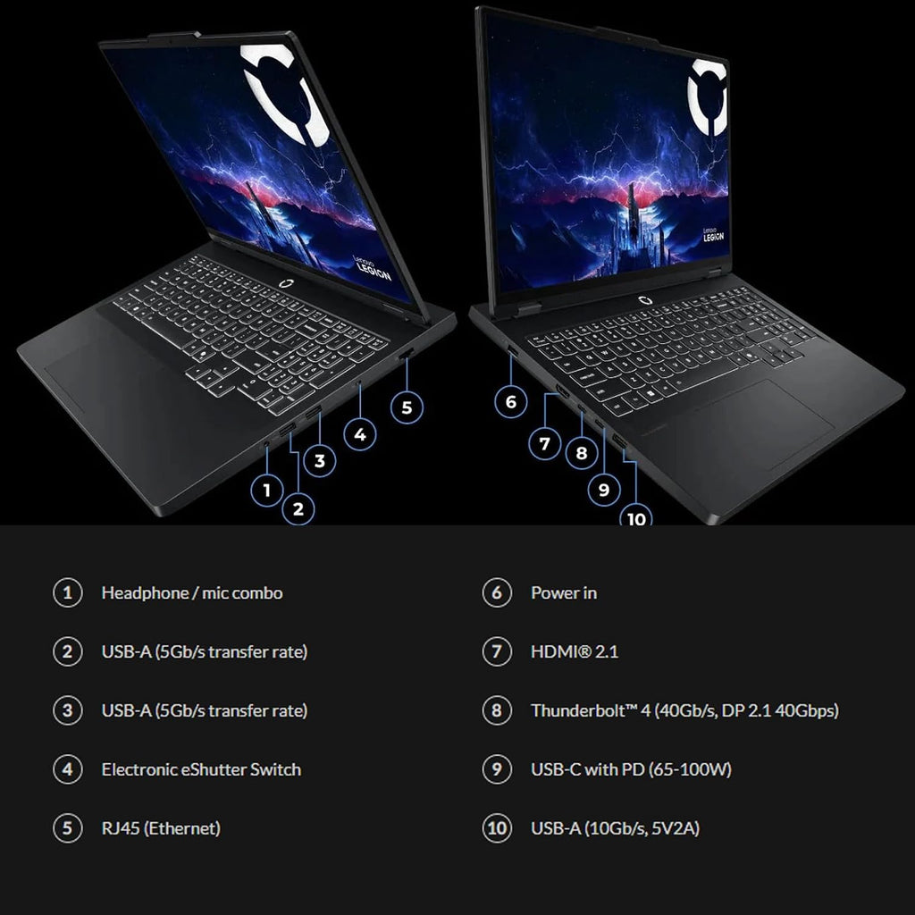Lenovo 2025 Legion Pro 5i 16' Gaming Laptop - GeForce RTX 5070Ti 12GB GDDR7, Intel Ultra 9 275HX(Up to 5.4GHz), 165Hz OLED WQXGA Display, RGB Backlit, Wi-Fi 7, Win 11 Pro, 64GB DDR5 RAM, 8TB SSD