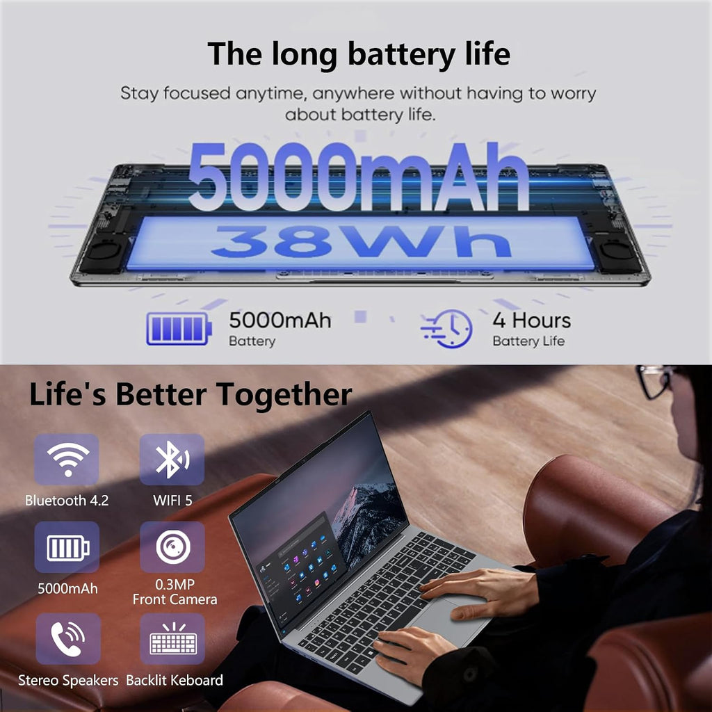 Gaming Laptop, Laptop Computer with Twin Lake N150, Lap top with 16GB DDR4 1TB SSD, 15.6' IPS 1080P, Backlit Keyboard Fingerprint, Win 11 Pro, Portable Laptops for Work Office Student
