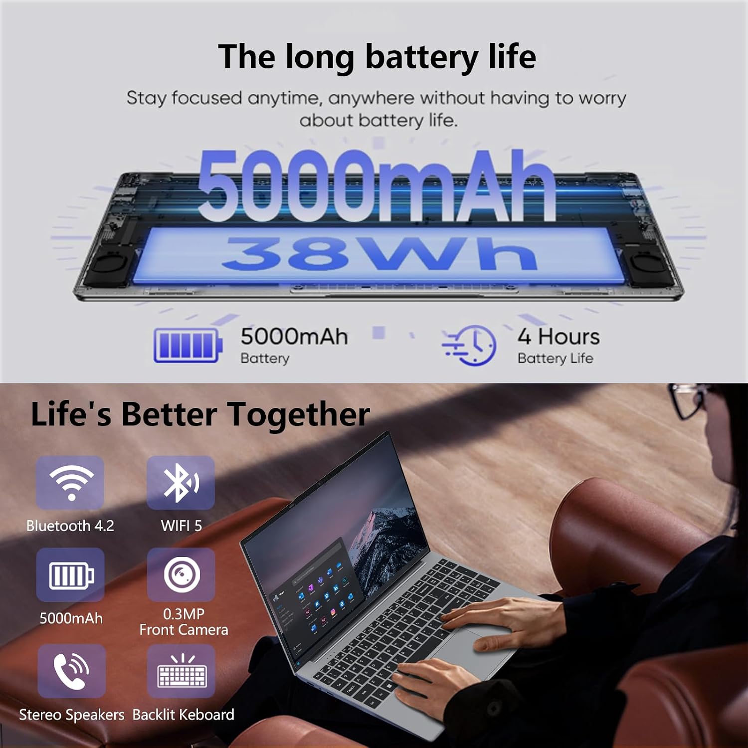 Gaming Laptop, Laptop Computer with Twin Lake N150, Lap top with 16GB DDR4 1TB SSD, 15.6' IPS 1080P, Backlit Keyboard Fingerprint, Win 11 Pro, Portable Laptops for Work Office Student