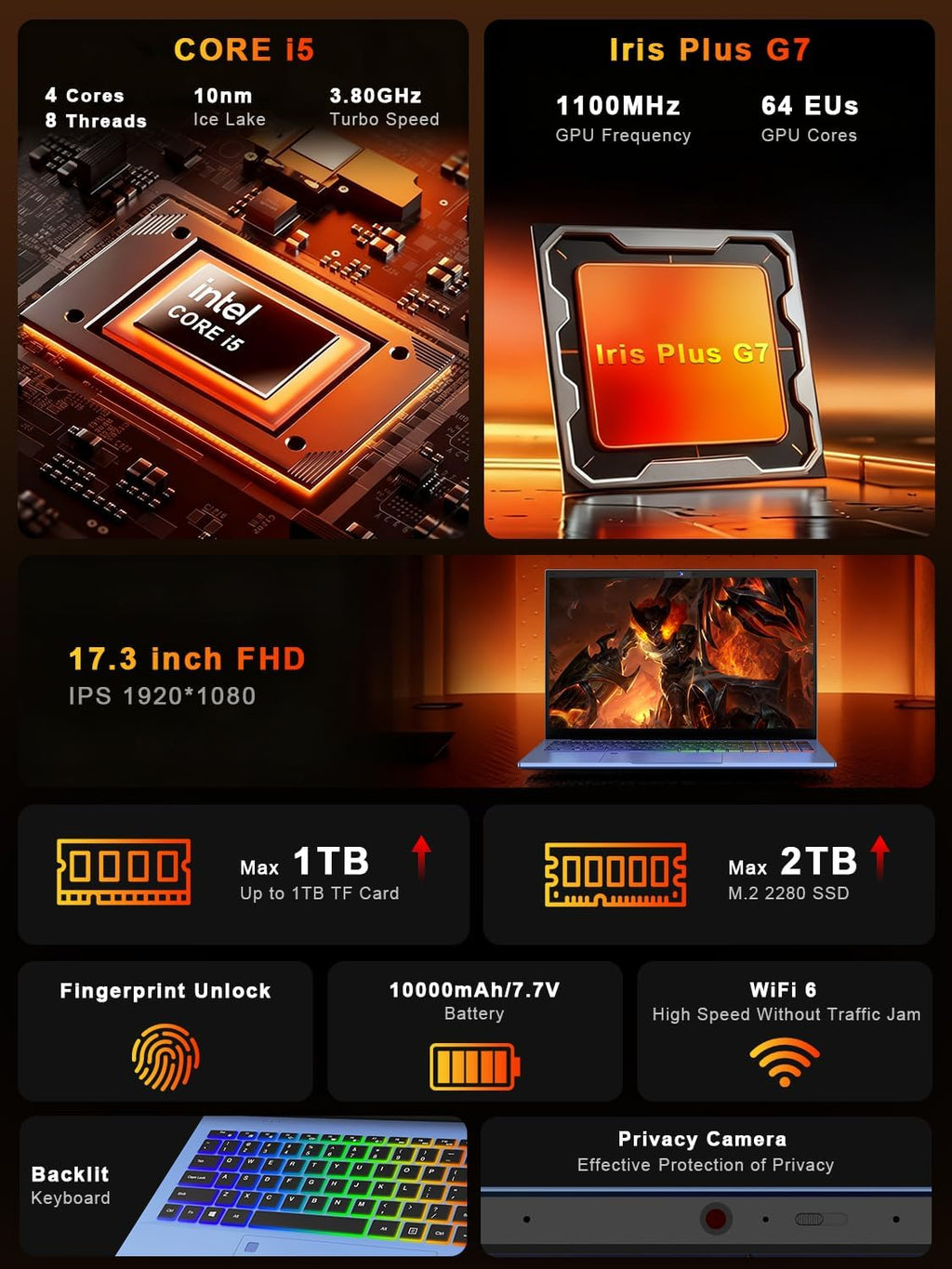 XNQ 17.3'' Gaming Laptop 2026, Win 11 Pro Lap Top, Core i5 Turbo 3.80GHz, 16GB RAM 1TB SSD, 1TB TF Expand, 10000mAh Battery, WiFi6 BT5, 1080 FHD, Colorful Backlit, Fingerprint, 2MP Privacy Cam
