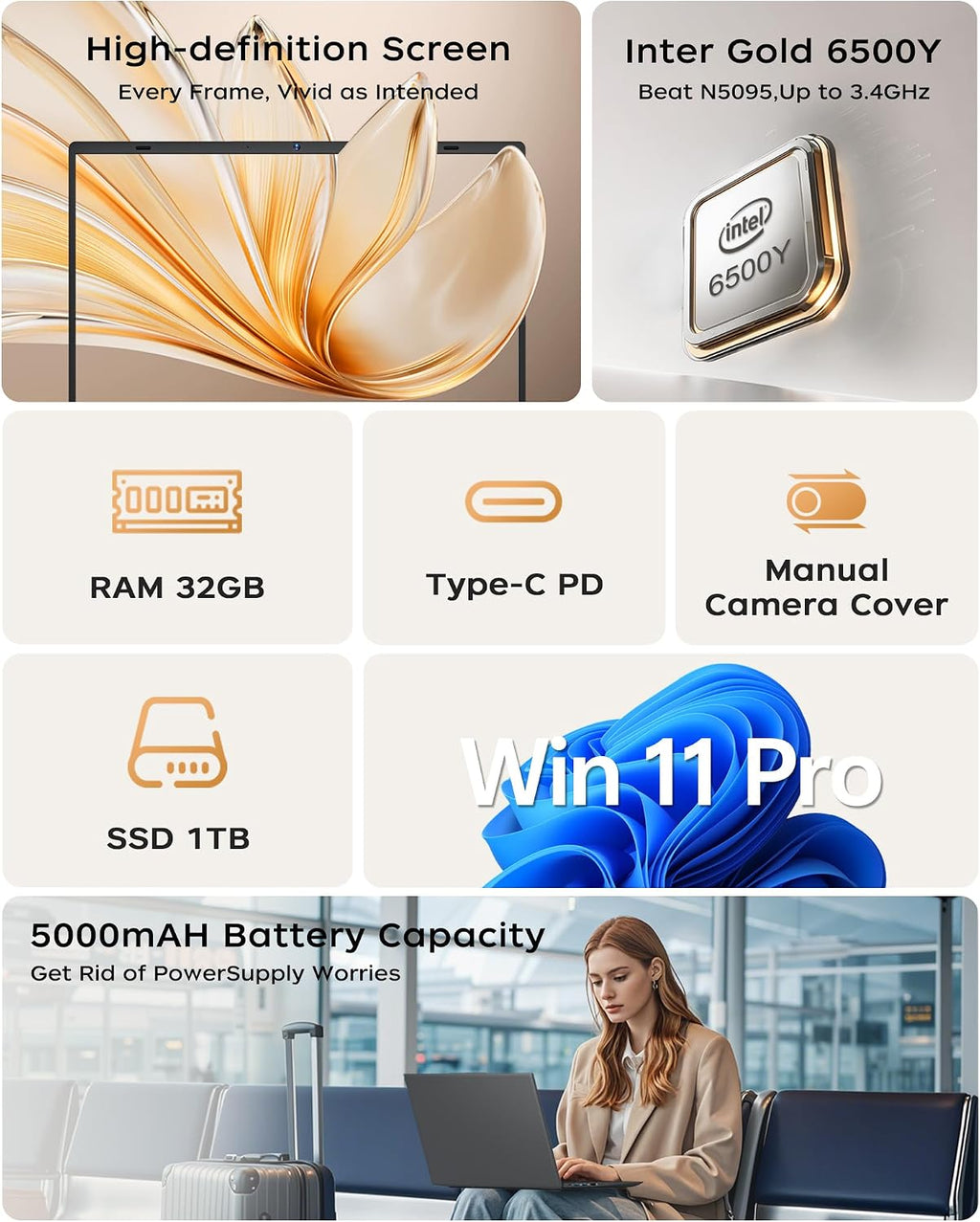 BLUEING 15.6' Laptop Computer, Laptop with 32GB RAM 1TB SSD, Gold 6500Y (Up to 3.4GHz), 1080P FHD IPS Display, Type-C, HDMI, USB3.2, WiFi, Bluetooth, Long Battery Life, Laptops for Business & Student