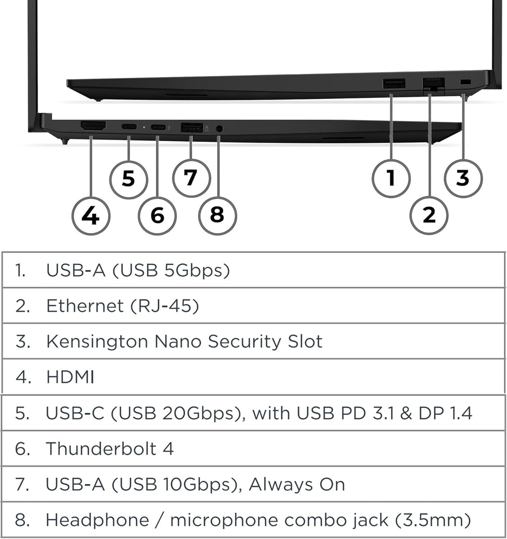 Lenovo ThinkPad E16 Laptop Computer with Intel Ultra 7 255H, for Home Office Business, Lifetime Office 365, (64GB DDR5, 1TB SSD), Backlit Keyboard, Fingerprint Reader, Windows 11 Pro, Midnight Black