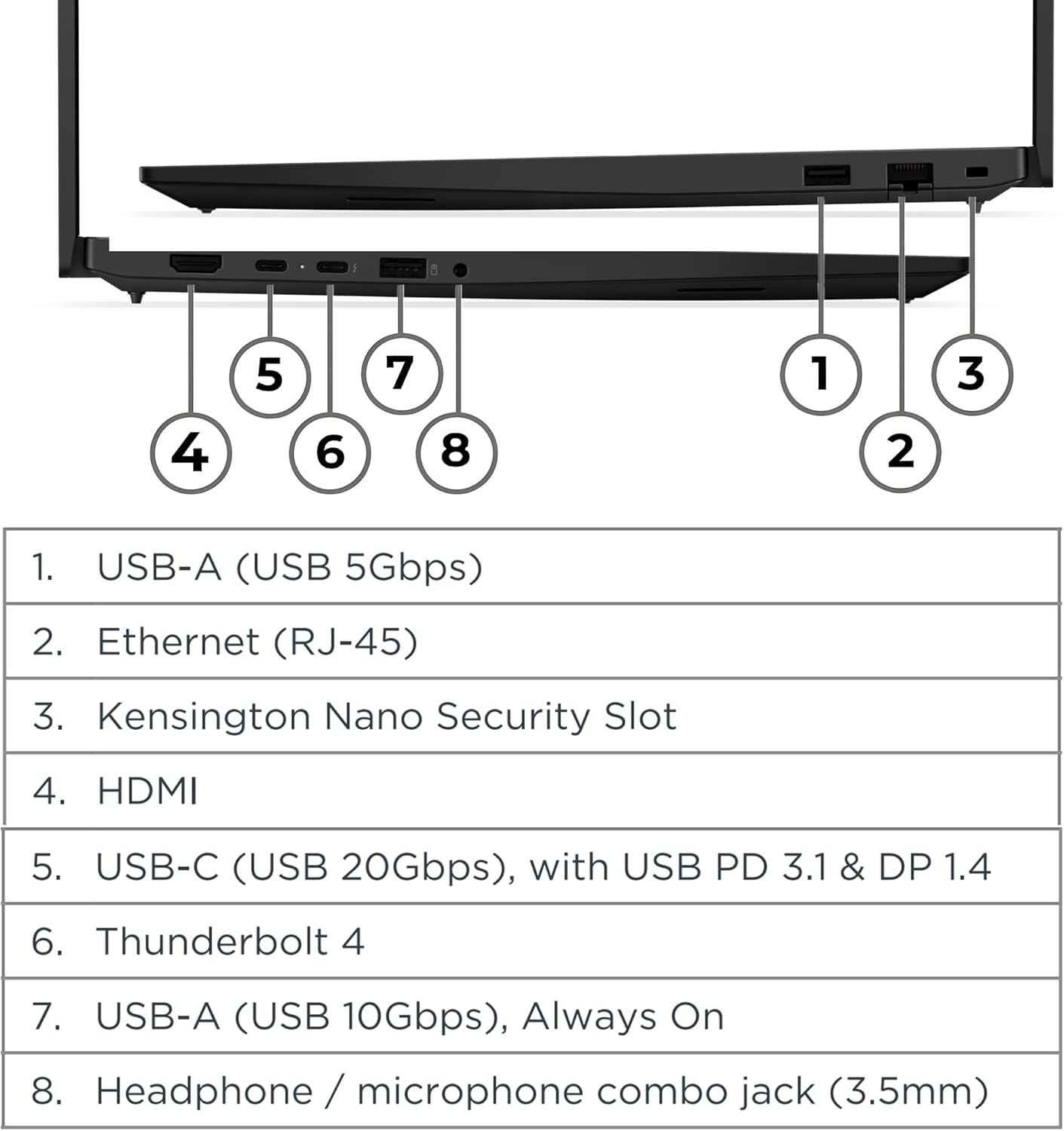 Lenovo ThinkPad E16 Laptop Computer with Intel Ultra 7 255H, for Home Office Business, Lifetime Office 365, (64GB DDR5, 1TB SSD), Backlit Keyboard, Fingerprint Reader, Windows 11 Pro, Midnight Black