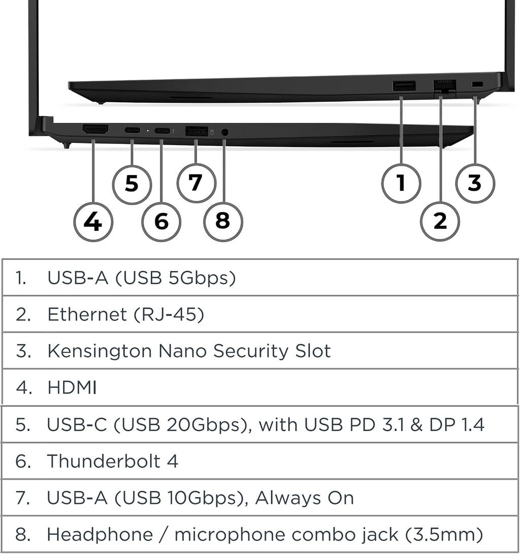 Lenovo ThinkPad E16 Laptop Computer with Intel Ultra 7 255H, for Home Office Business, Lifetime Office 365, (16GB DDR5, 512GB SSD), Backlit Keyboard, Fingerprint Reader, Windows 11 Pro, Midnight Black