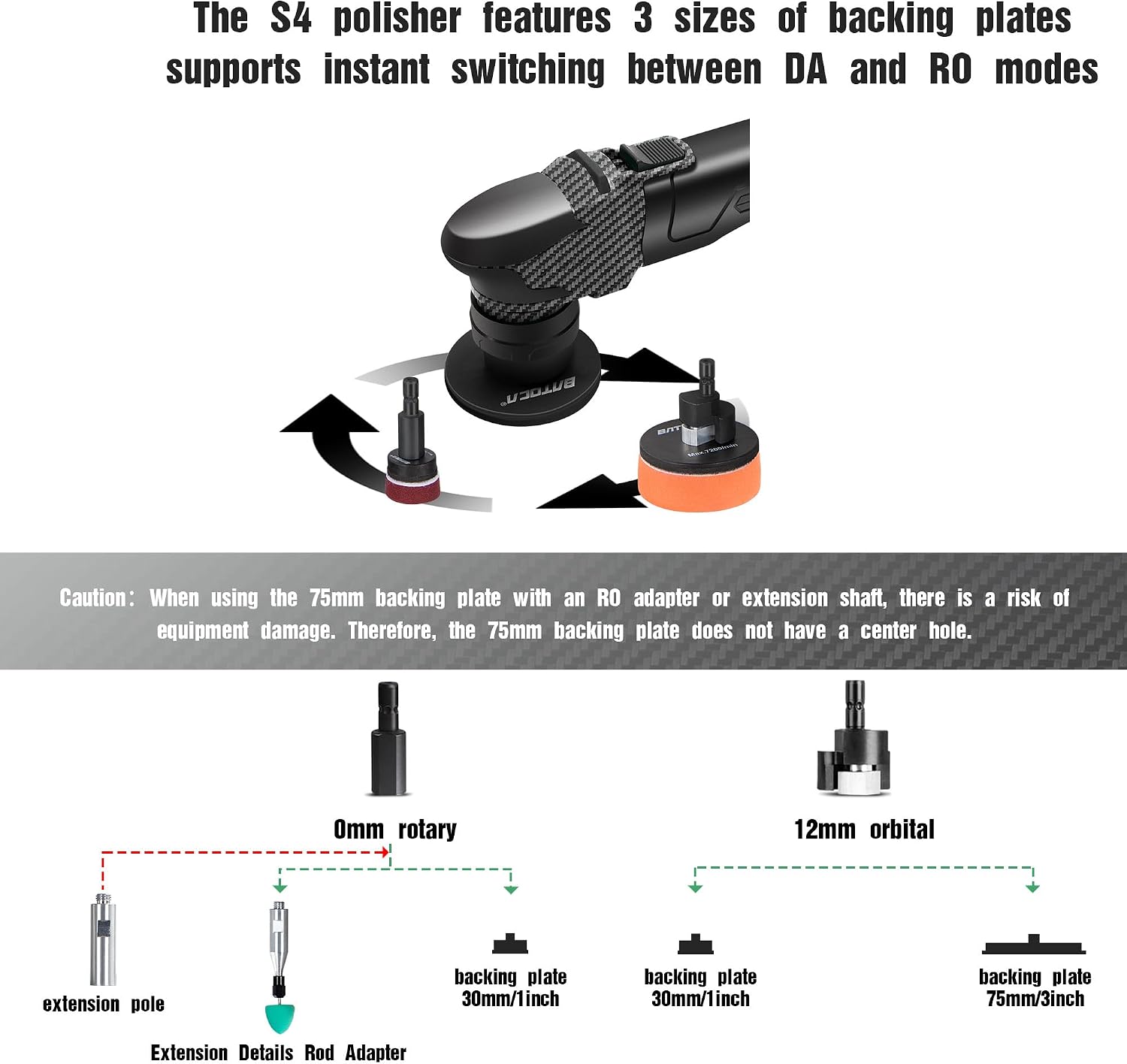 BATOCA S4 Cordless Multi-Polisher-Set, with 2Pcs 12V 2.5Ah Batteries, RO&DA Car Buffer Polisher, 1&3inch Mini Brushless Polisher for Car Detailing, Carbon Style