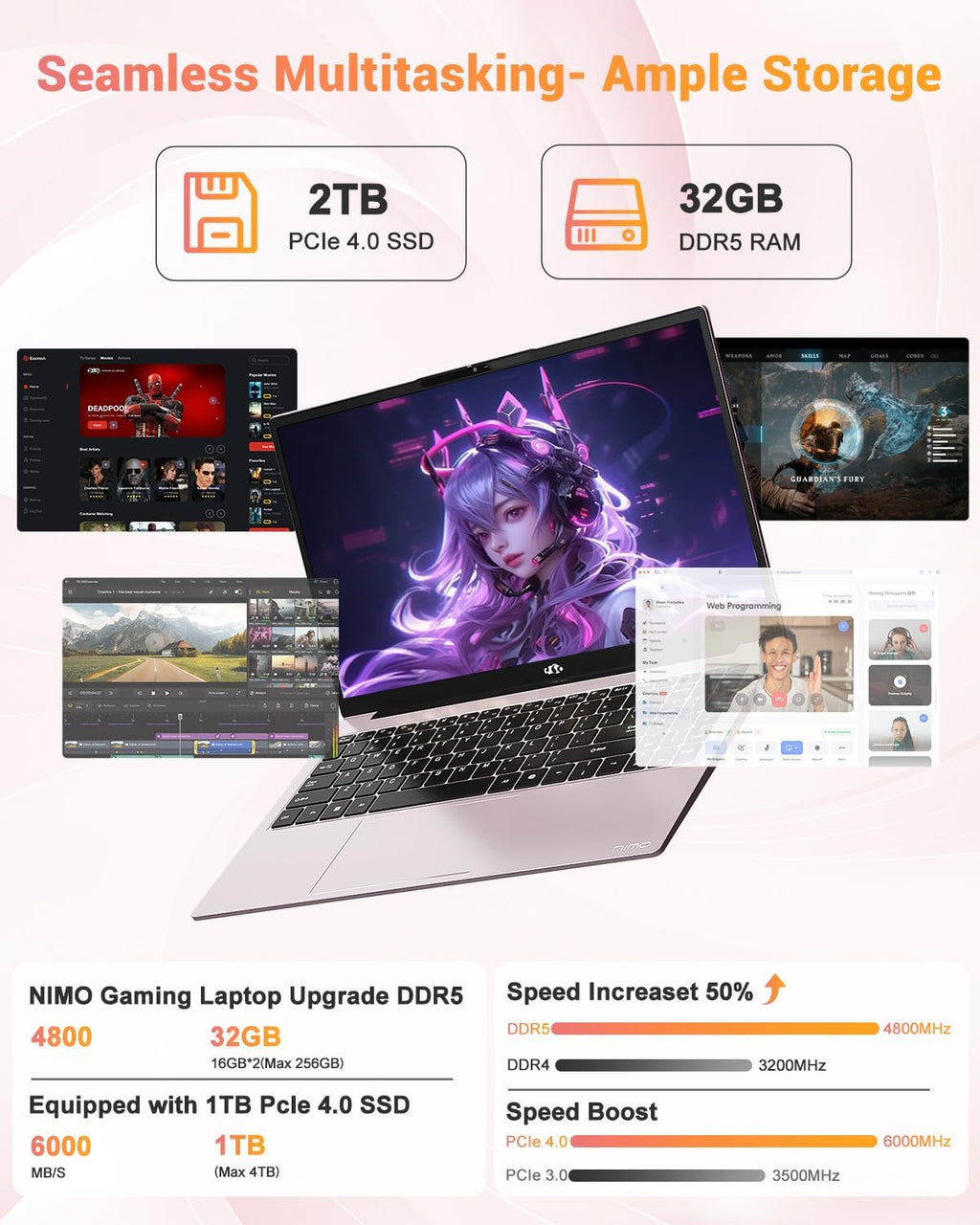 NIMO 15.6' IPS FHD-Gaming-Laptop, AMD Ryzen 7 8745HS 32GB DDR5 RAM 2TB SSD (up to 4.9GHz) Radeon 780M Graphics Business Computer with 100W Type-C Backlit Keyboard, Fingerprint USB-C 4.0