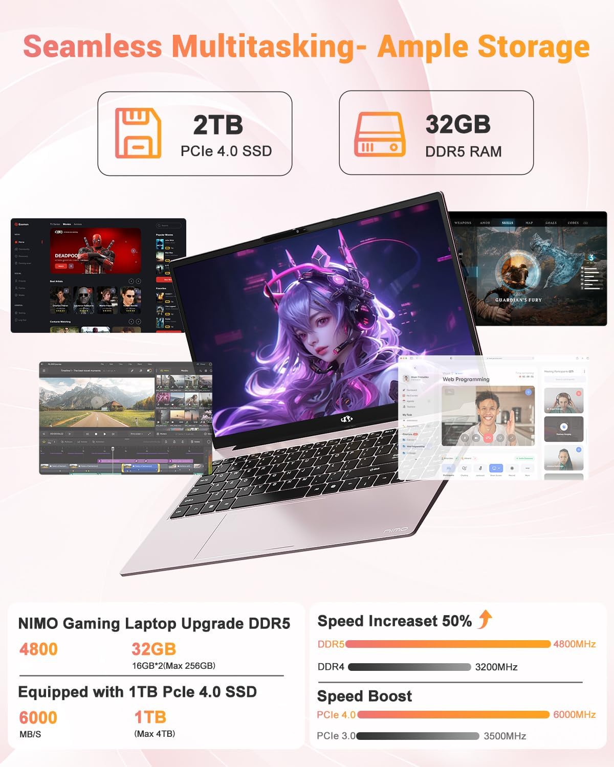 NIMO 15.6' IPS FHD-Gaming-Laptop, AMD Ryzen 7 8745HS 32GB DDR5 RAM 2TB SSD (Beat R9 6900HX, up to 4.9GHz) Radeon 780M GPU Business Computer with 100W Type-C Backlit Keyboard, Fingerprint USB-C 4.0