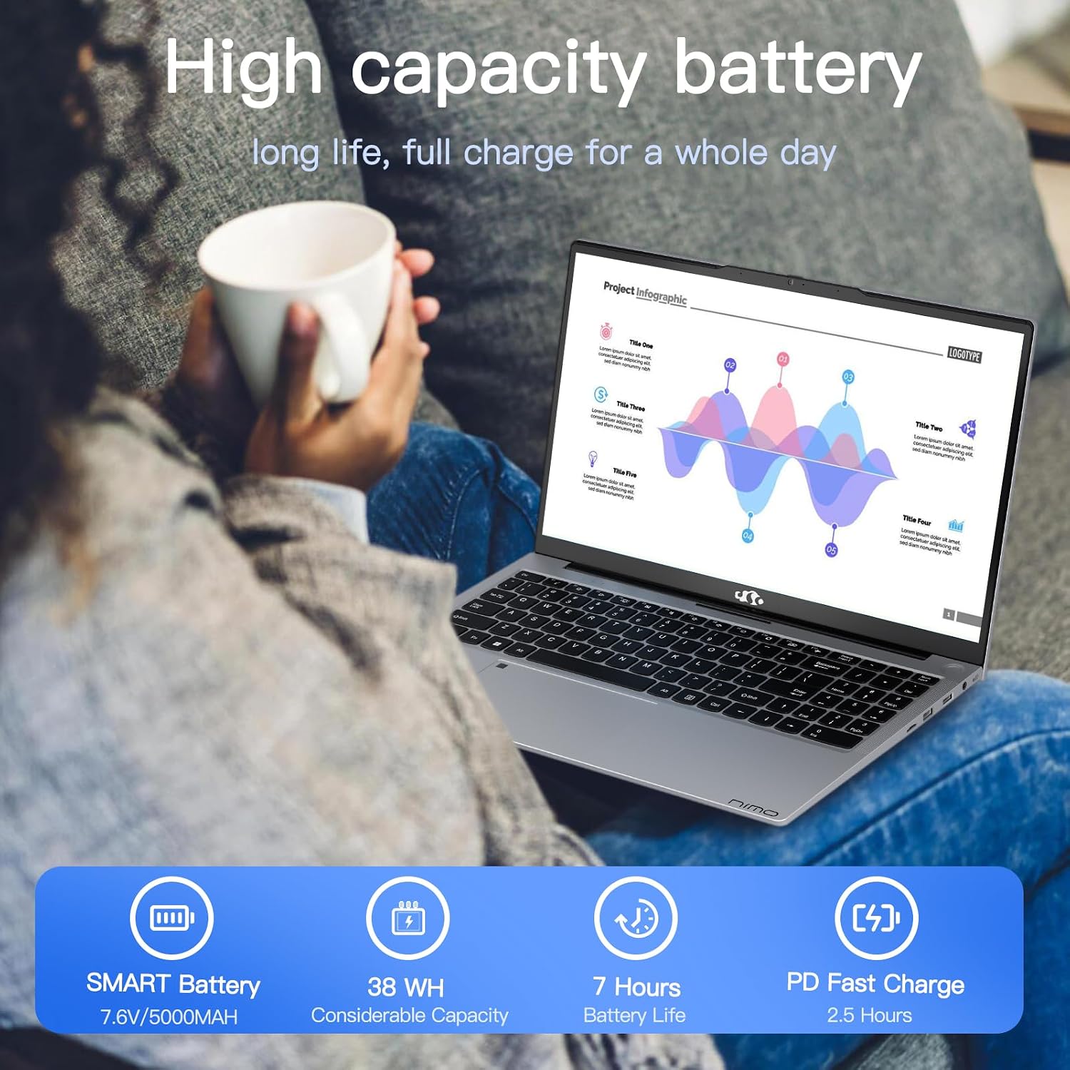 15.6 IPS FHD Student Laptop, 16GB RAM 1TB SSD, Intel Pentium Quad-Core N100 (Beat to i3-1115G4, Up to 3.4GHz), Backlit Keyboard, Fingerprint, 65W Type C, WiFi 6, BT5.2, USB3.0, Win 11