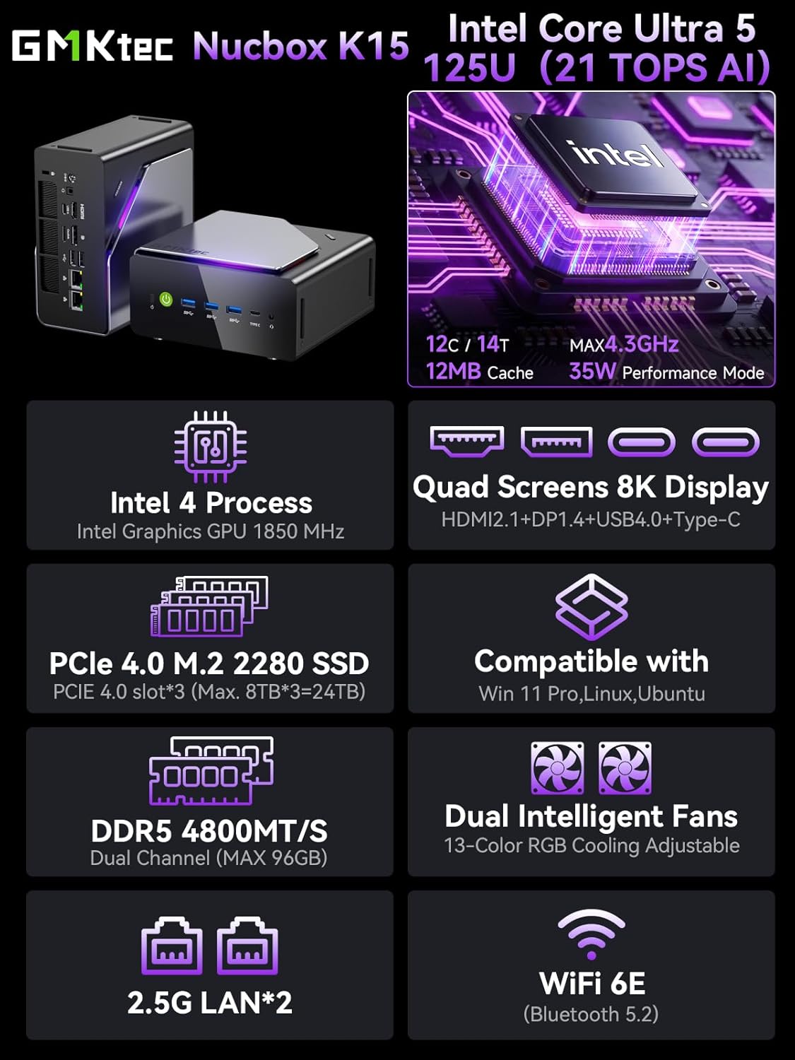 GMKtec K15 AI Mini PC Oculink with Intel Core Ultra 5 125U Processor, Barebones Without RAM/SSD/OS, Desktop Computer AI Boost, 3X M.2 2280 Storage Expansion, Dual NIC 2.5GbE, HDMI 2.1, USB4