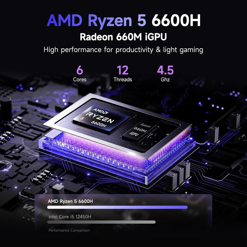 NIMO 17.3' FHD Laptop, AMD Ryzen 5 6600H (6C/12T, Up to 4.5GHz) 32GB DDR5 1TB SSD, Big Screen Notebook with 100W PD Fast Charge, Backlit KB, Fingerprint, WiFi 5, Win 11 - Work, Study & Streaming