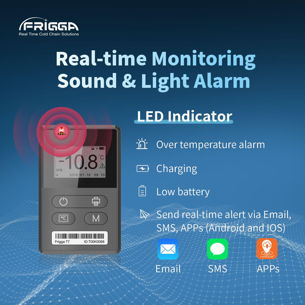 Frigga T70 4G/5G Temperature & Humidity Monitor Real-Time Reusable Temperature Data Logger Remote Digital Temperature Recorder Refrigerator Thermometer Rechargeable 24/7 Monitoring & Instant Alerts