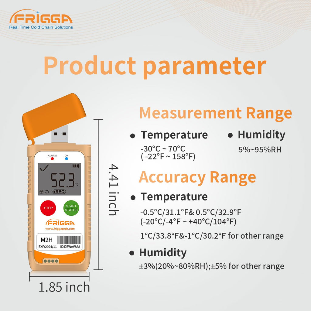 Frigga M2H 5pcs Reusable Temperature Humidity Data Logger USB Digital Temperature Recorder Multi-Use 28800 Points High Accuracy PDF CSV Report