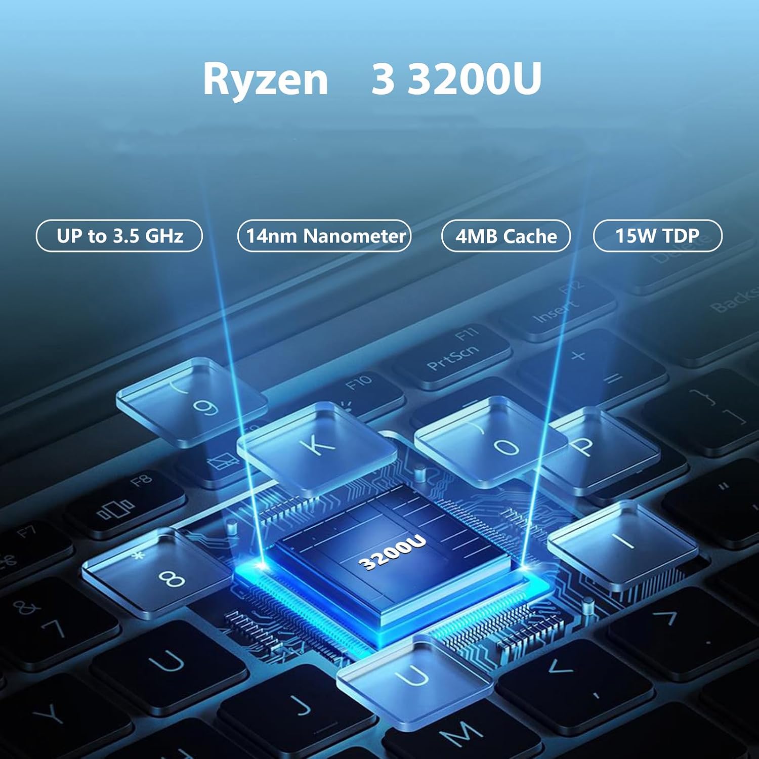 Gaming Laptop,15.6 Inch 2 in 1 Laptop,16 GB DDR4 512GB SSD,R3-3200U Processor(up to 3.50GHz),1920 * 1080 Touch Display,Wifi5,BT 5.1,HDMI*1,Type C,Supports 360° Folding,Backlit Keyboard,portable gamer