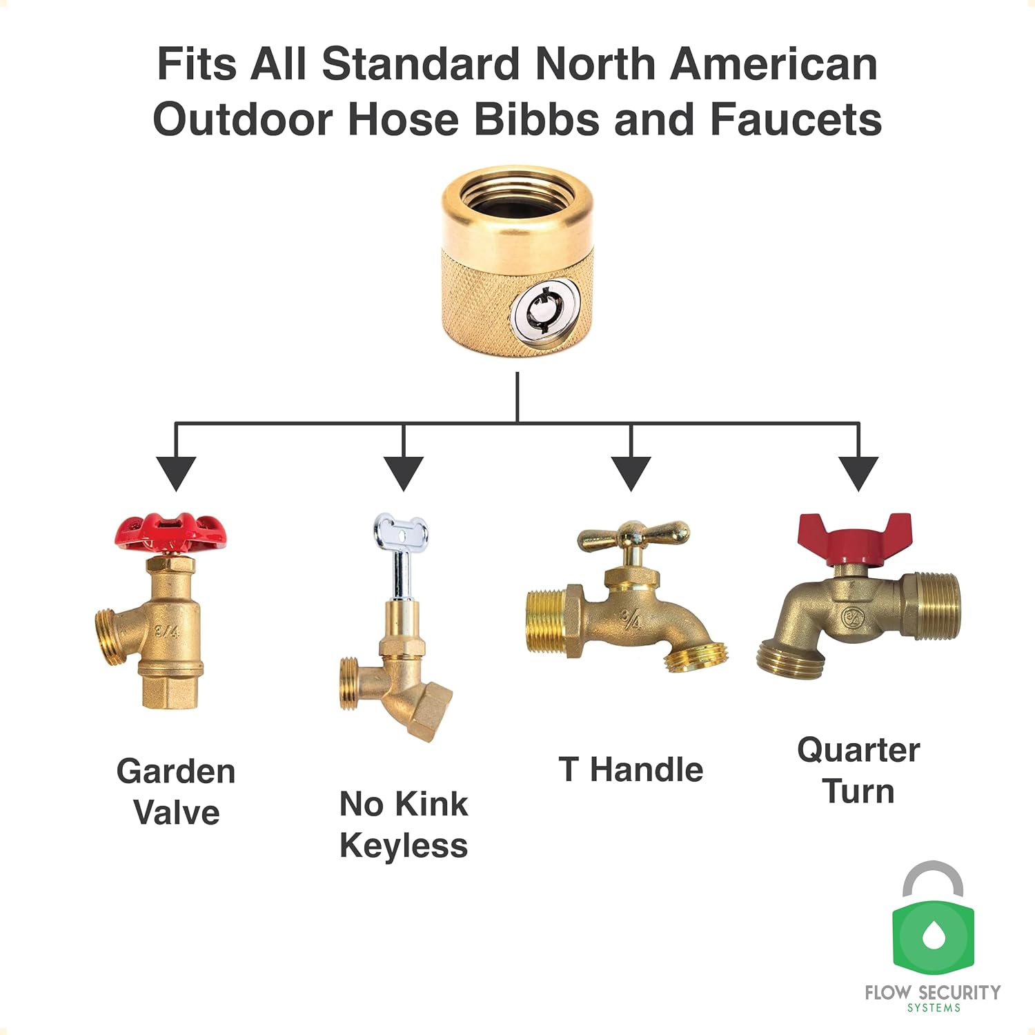 The FaucetLock | Heavy Duty Brass Construction | Prevents Water Theft & Secures Outdoor Bibbs | Promotes Water Conservation | Keyed The Same | FSS 50 | 10 Pack