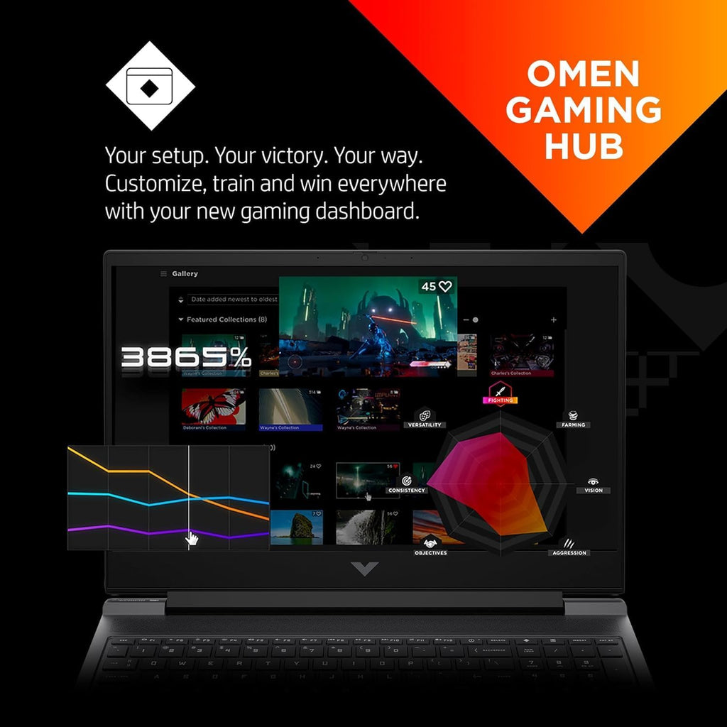 HP Victus 15.6 Ryzen 5 RTX 4050 Gaming Laptop, 15.6' FHD 144Hz, AMD Ryzen 5 8645HS (Beats Intel i7-1355U & Intel i5-14400F), NVIDIA GeForce RTX 4050, 16GB DDR5 RAM, 1TB SSD, Backlit KB, W11H