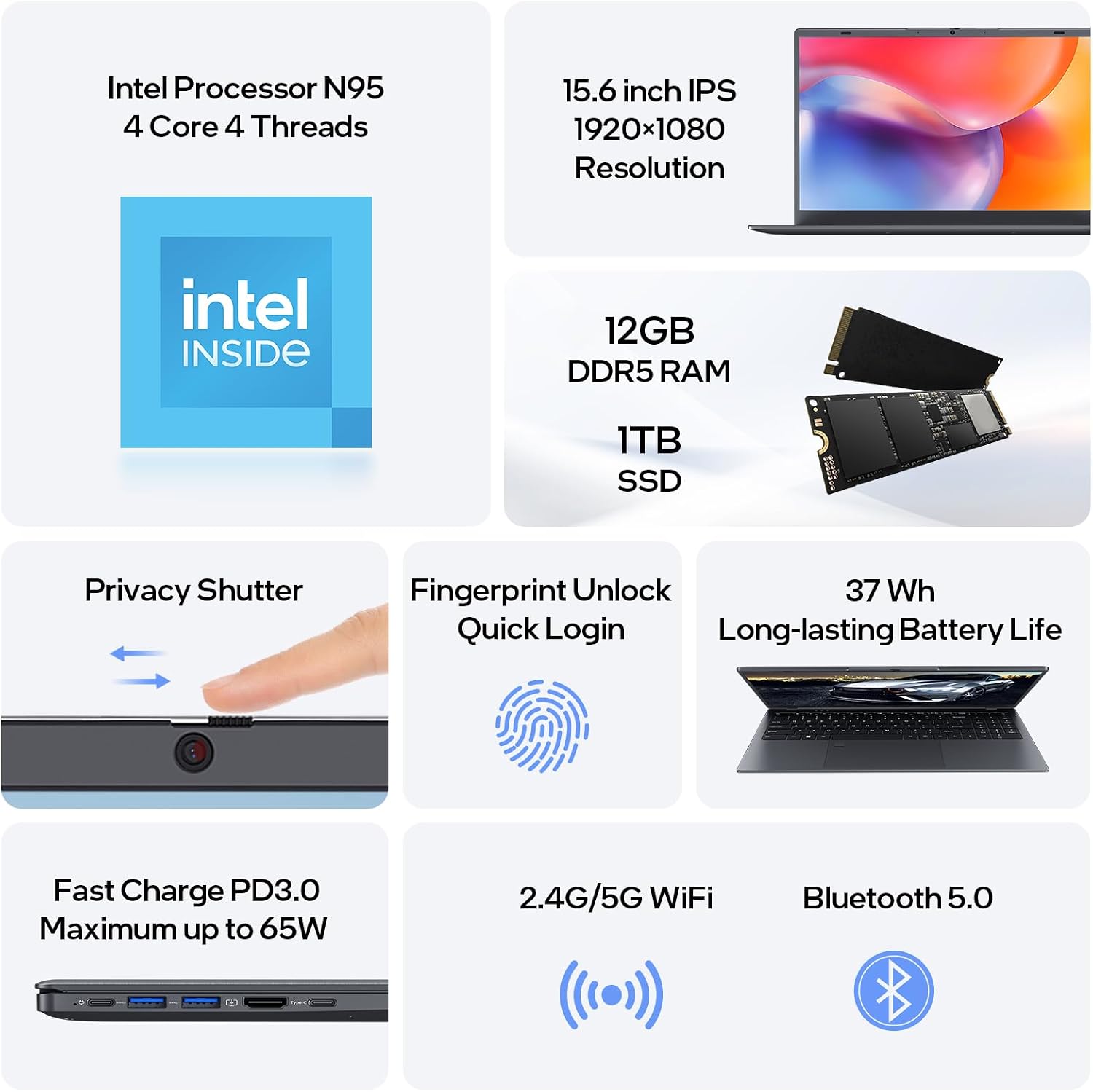 Laptop Computer, 12GB DDR5/1TB SSD, N95 Quad-Core, 15.6 inch 1920x1080 FHD Display, Dual Band WiFi, BT5.0, Fingerprint Unlock/Physical Camera Switch (Gray)