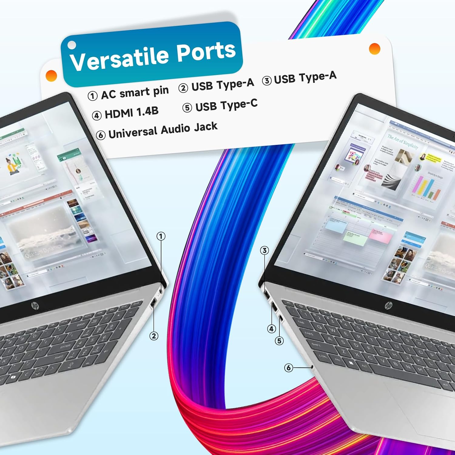 HP Flagship 15.6' Touchscreen Business & Students Laptop • 32 GB RAM • 1TB SSD • Intel • i3-1315U Processor (Up to 4.5GHz) • Copilot-AI Chat • Windows11 Pro & Accessoires