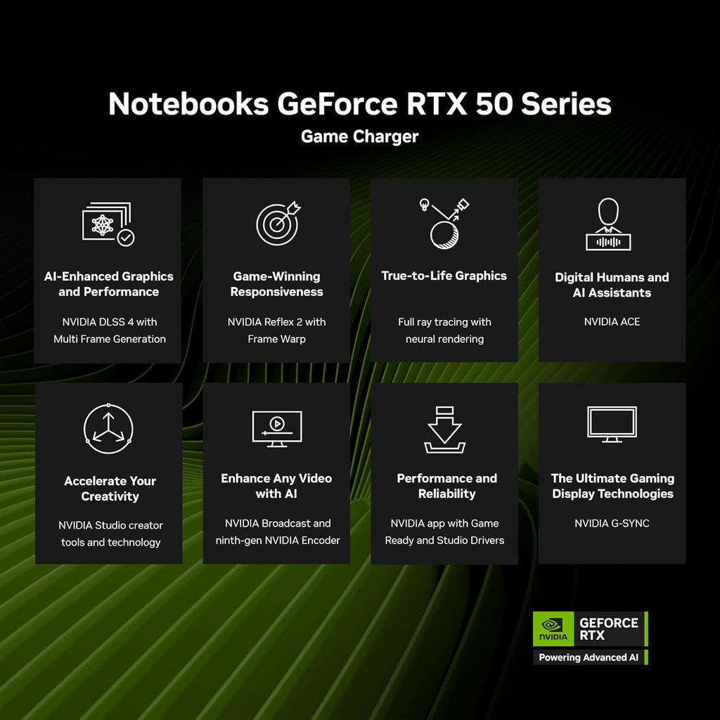 GIGABYTE - AORUS Elite 16 Gaming Laptop - 165Hz 2560x1600 WQXGA - NVIDIA GeForce RTX 5070 - Intel Core Ultra 9 275HX - 1TB SSD with 32GB DDR5 RAM - Windows 11 Home AD (AORUS Elite 16 BWHC3USC64SH)