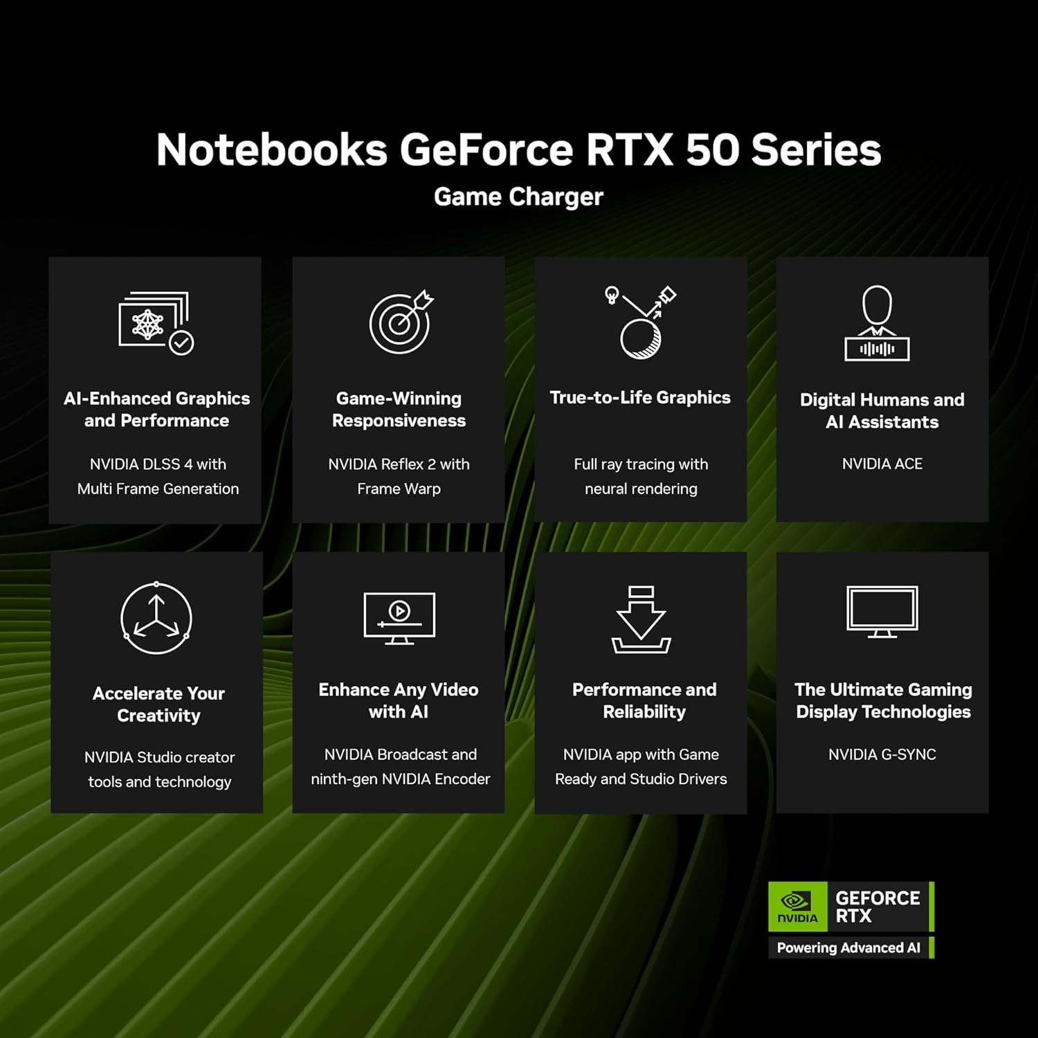 GIGABYTE - AORUS Elite 16 Gaming Laptop - 165Hz 2560x1600 WQXGA - NVIDIA GeForce RTX 5070 - Intel Core Ultra 9 275HX - 1TB SSD with 32GB DDR5 RAM - Windows 11 Home AD (AORUS Elite 16 BWHC3USC64SH)
