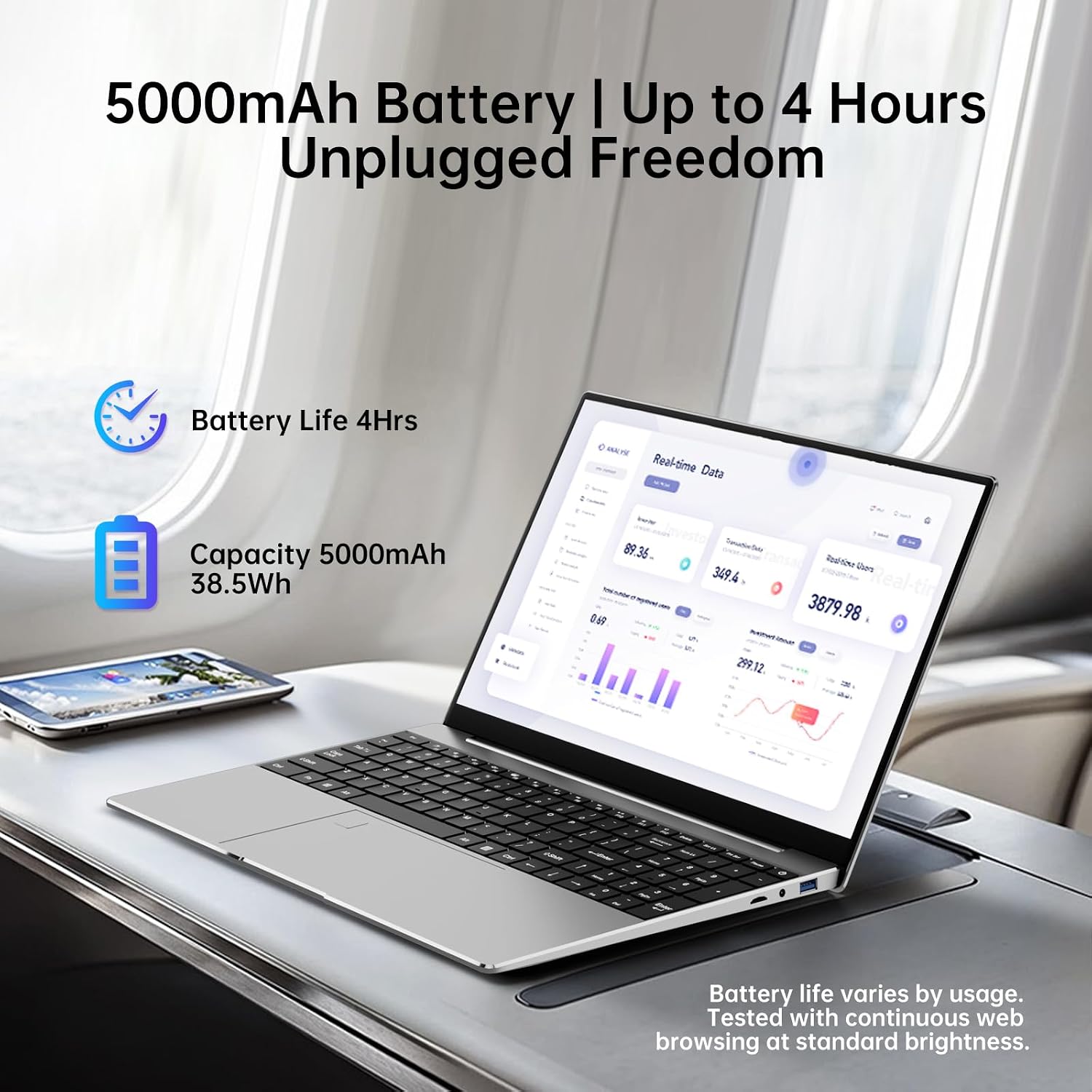 2026 Latest 15.6'' Laptop Win 11 Pro, 1080p FHD IPS Display, 8GB RAM 256GB SSD, Intel Processor 6500Y(3.4GHz), Backlit Keyboard, Fingerprint, Webcam, USB 3.2Gen1, WiFi5, BT5, Mini-HDMI, TF Card Slot