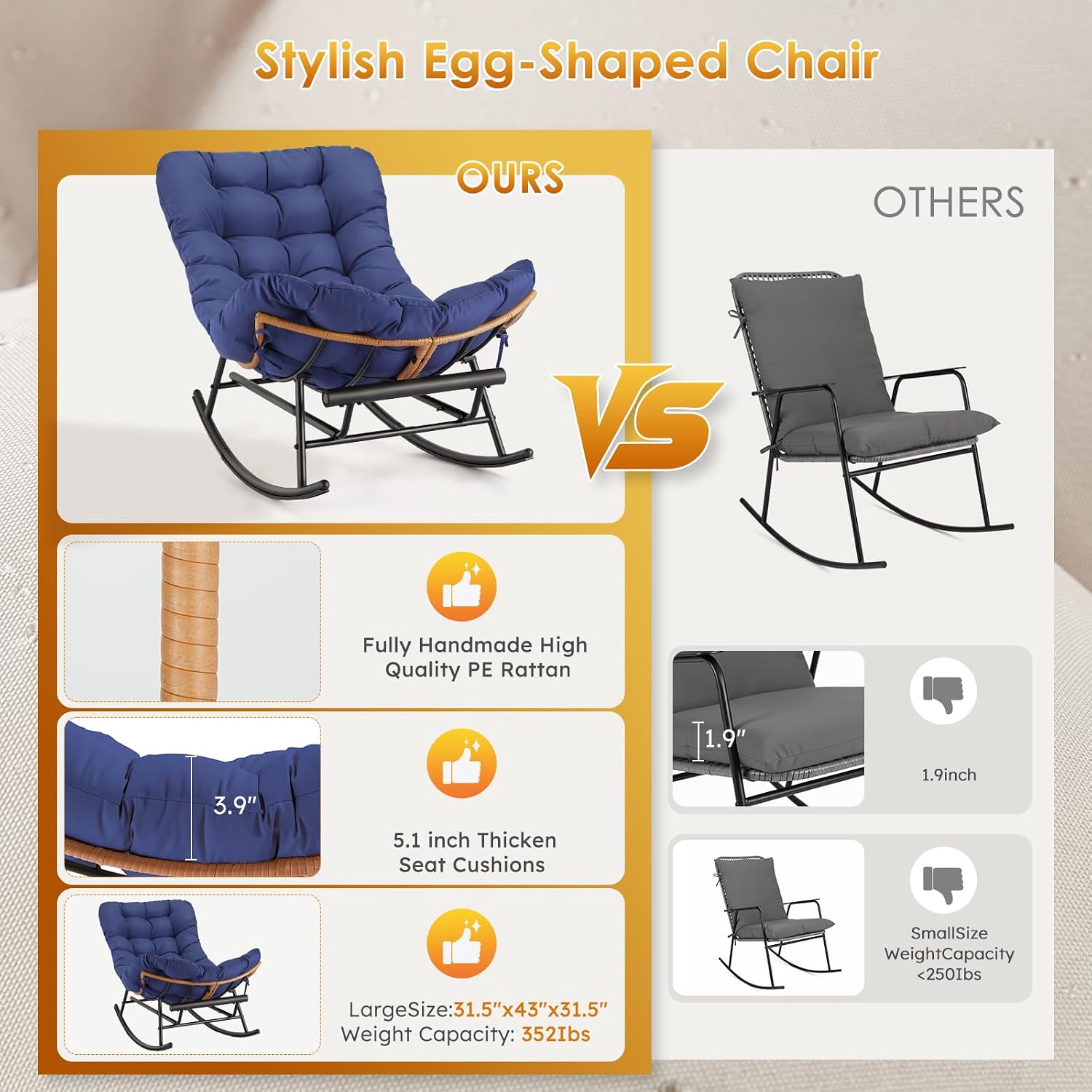 Garvee 2PCS Papasan Rocking Chair with Foot Rest, Oversized Papasan Chair with Thick Removable Cushion and Metal Frame, Lounge Chairs and PE Rattan Rocker for Patio, Porch, Garden, Lawn, Living Room