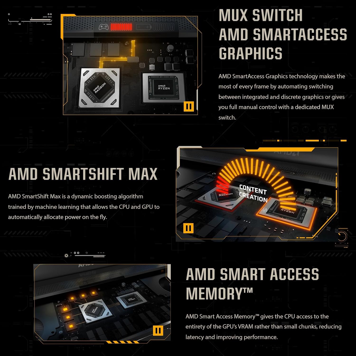 ASUS TUF A16 Gaming Laptop, Radeon RX 7700S 8 GB(Beats RTX 4060), AMD Ryzen 7 7735HS(Up to 4.75 GHz, Beats i7-13620H), 16' FHD 165 Hz, 64 GB DDR5, 4 TB SSD, Wi-Fi 6, Windows 11 Pro, Accessories