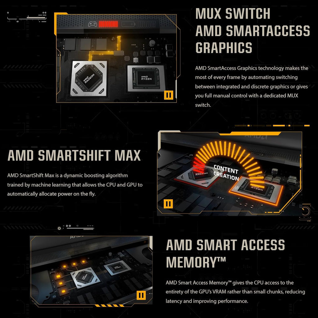 ASUS TUF A16 Gaming Laptop, Radeon RX 7700S 8 GB(Beats RTX 4060), AMD Ryzen 7 7735HS(Up to 4.75 GHz, Beats i7-13620H), 16' FHD 165 Hz, 64 GB DDR5, 2 TB SSD, Wi-Fi 6, Windows 11 Pro, Accessories