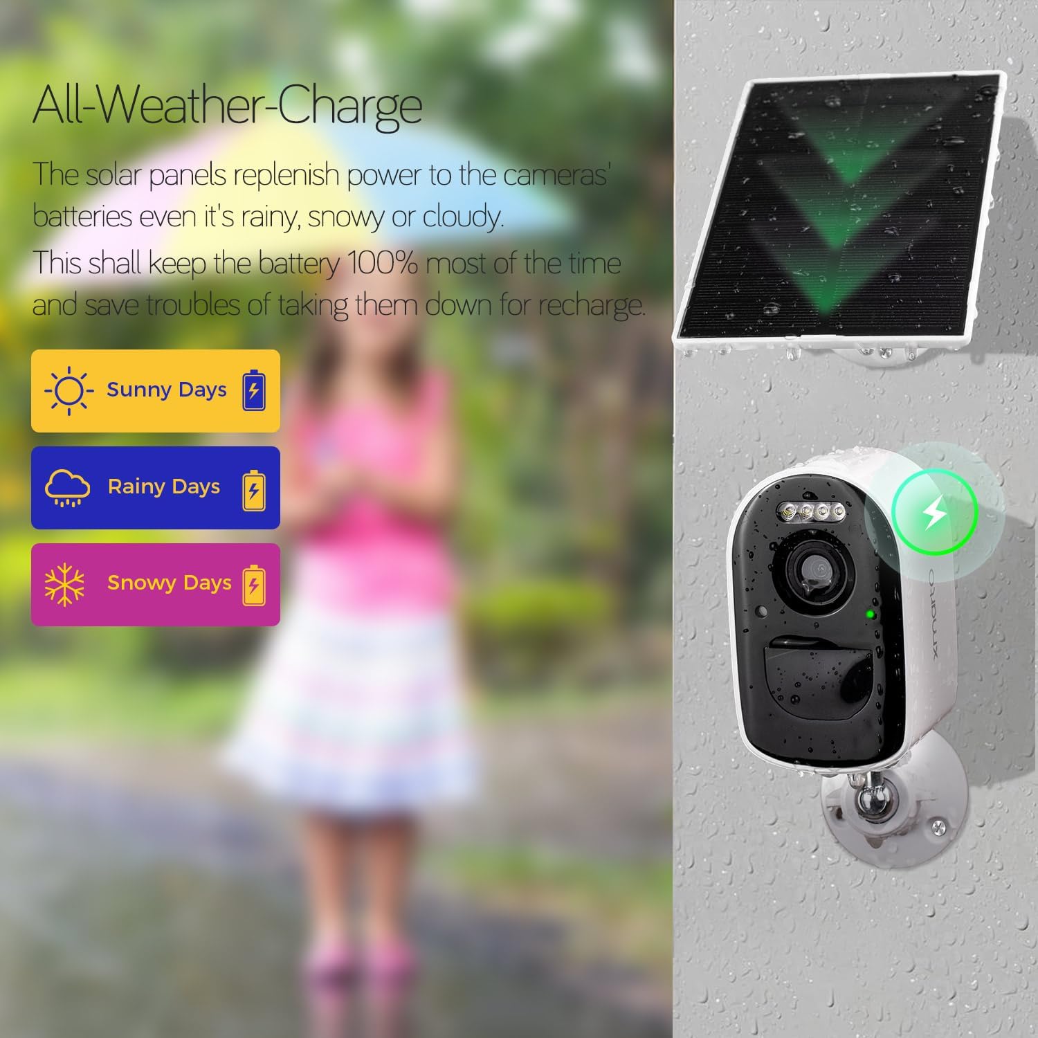 xmartO 4MP QHD WiFi6 Dual-Band Wireless Solar-Powered Indoor & Outdoor Home Security Camera System (Long Range WiFi, Free 64GB Loop Storage, No Monthly Fee, 4-CAM Kit)