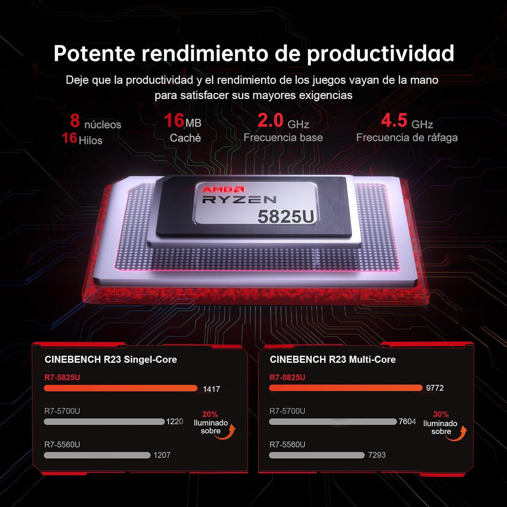 MALLRACE 2025 Laptop with Backlit Keyboard, 16.1-inch FHD Display Laptop with AMD Ryzen 7 5700U Processor(8C/16T), 16GB RAM 512GB ROM Laptop Computer, Support WiFi 6, 53Wh Battery