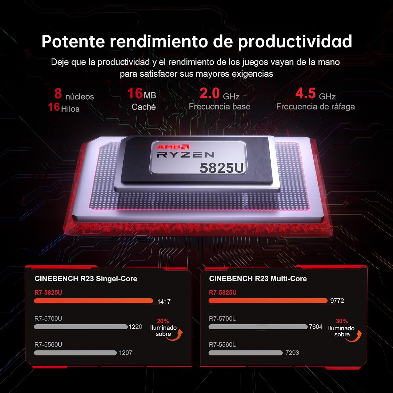 MALLRACE 2025 Laptop with Backlit Keyboard, 16.1-inch FHD Display Laptop with AMD Ryzen 7 5700U Processor(8C/16T), 16GB RAM 512GB ROM Laptop Computer, Support WiFi 6, 53Wh Battery