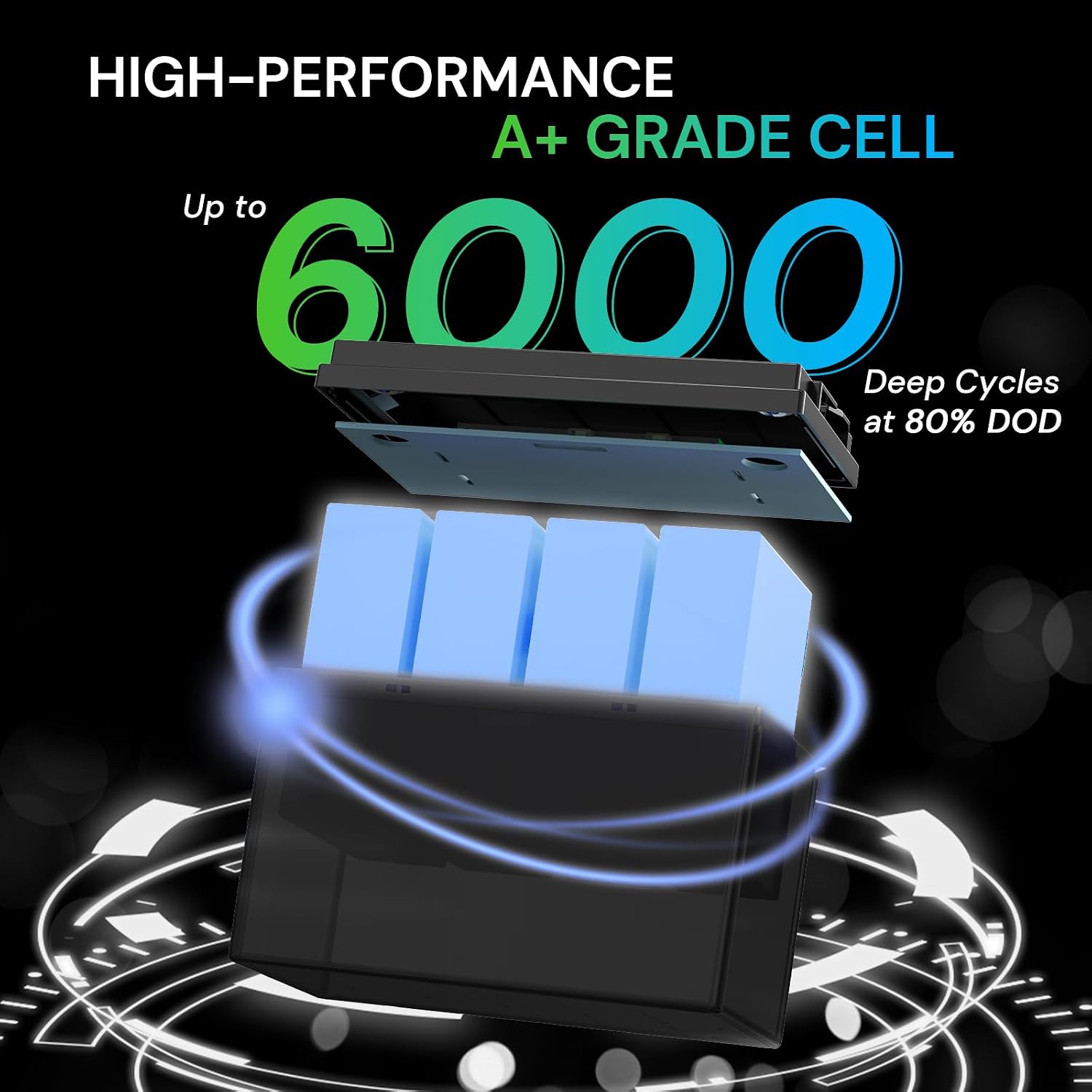 Dyness 12V 100Ah LiFePO4 Battery BCI Group 31 Lithium Battery with Low-Temp Cut Off Protection, A+ Grade Cell Built-in 100A BMS, Perfect for RV, Solar System, Off-Grid, Home Energy Storage