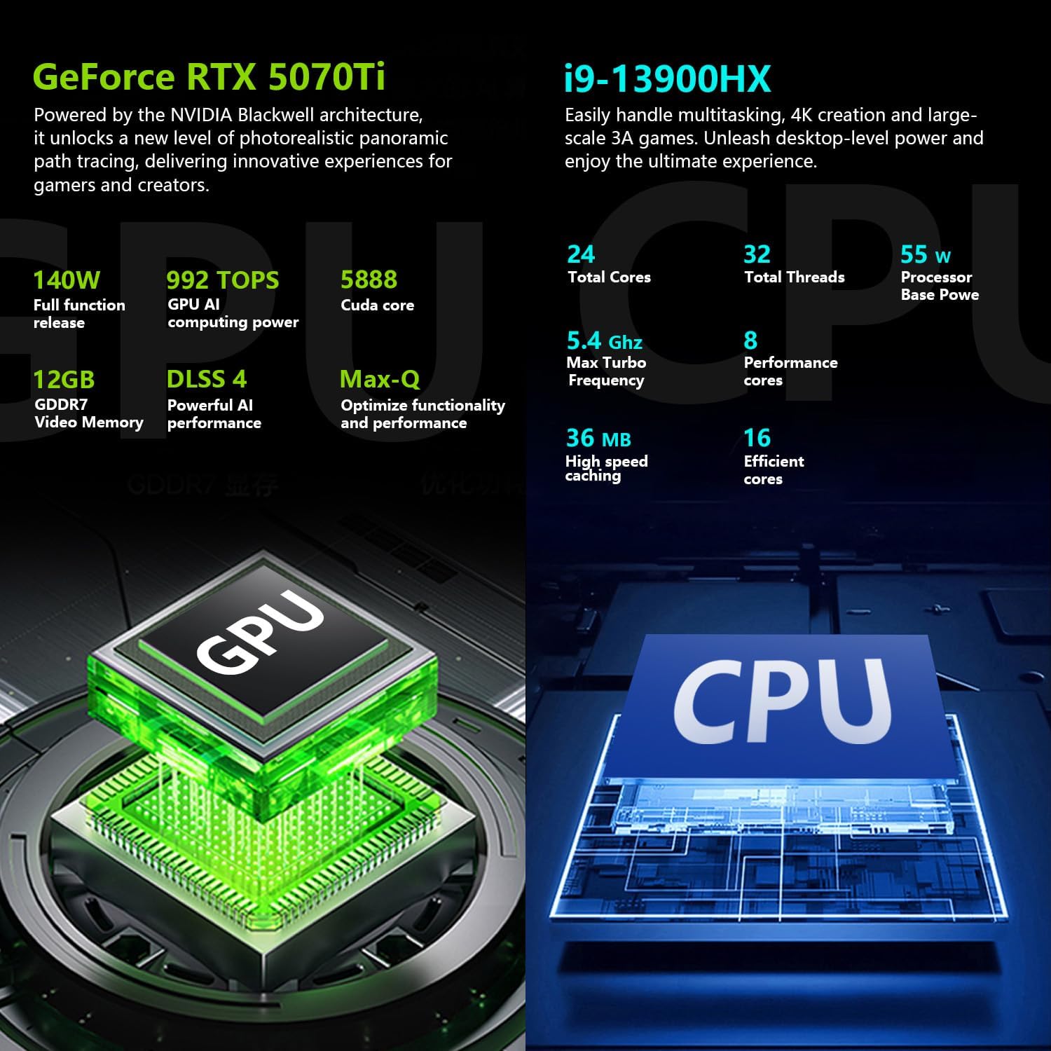 Thunderobot Radiant 16 i9 5070Ti 2.5K 300Hz Gaming Laptop, NVIDIA GeForce RTX 5070 Ti, Core i9-13900HX, 16' QHD+ 300Hz Display, 32GB DDR5, 2TB SSD, RGB Backlit KB, Wi-Fi 6, Win 11 Home, Black